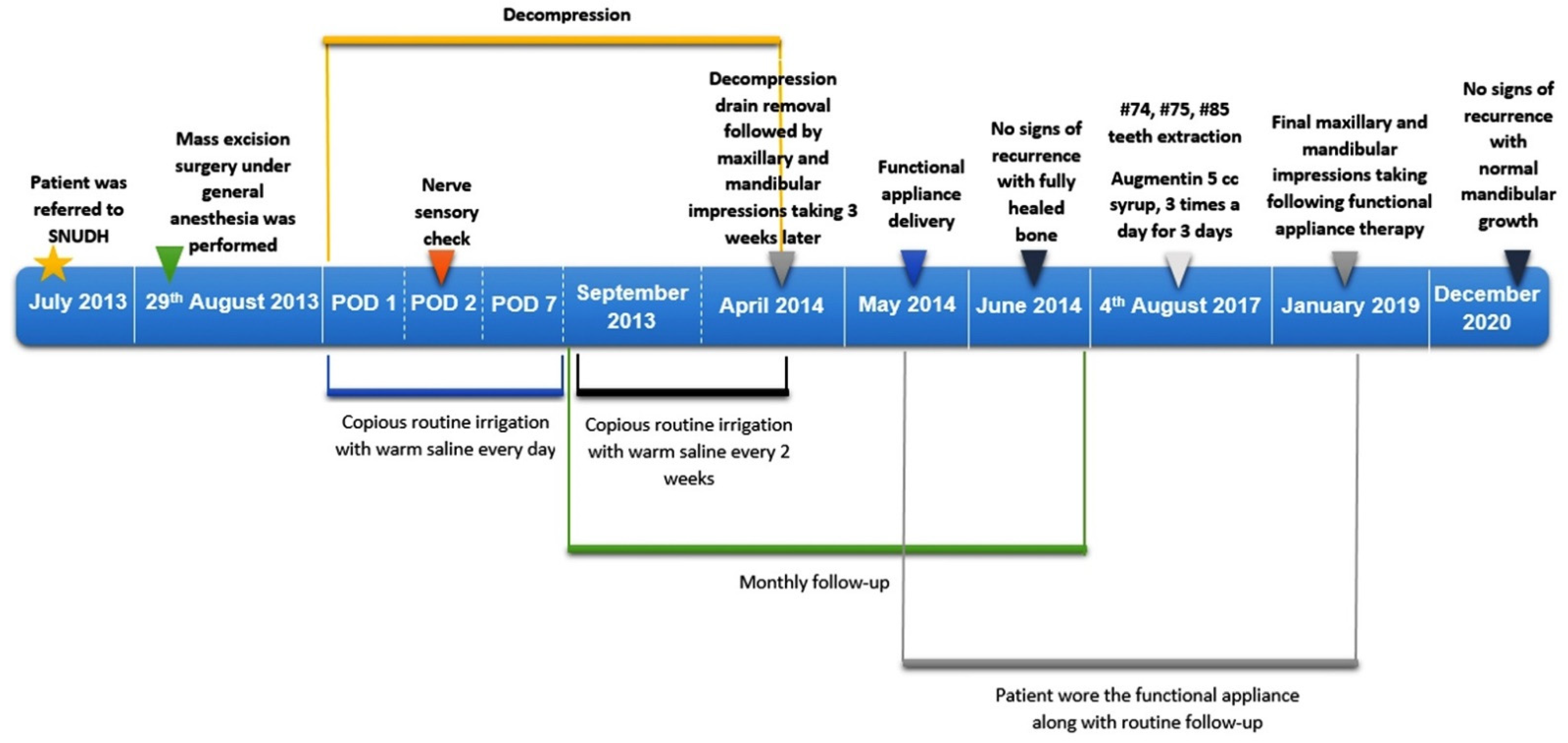 Applsci 11 03775 g006 Applsci 11 03775 g006