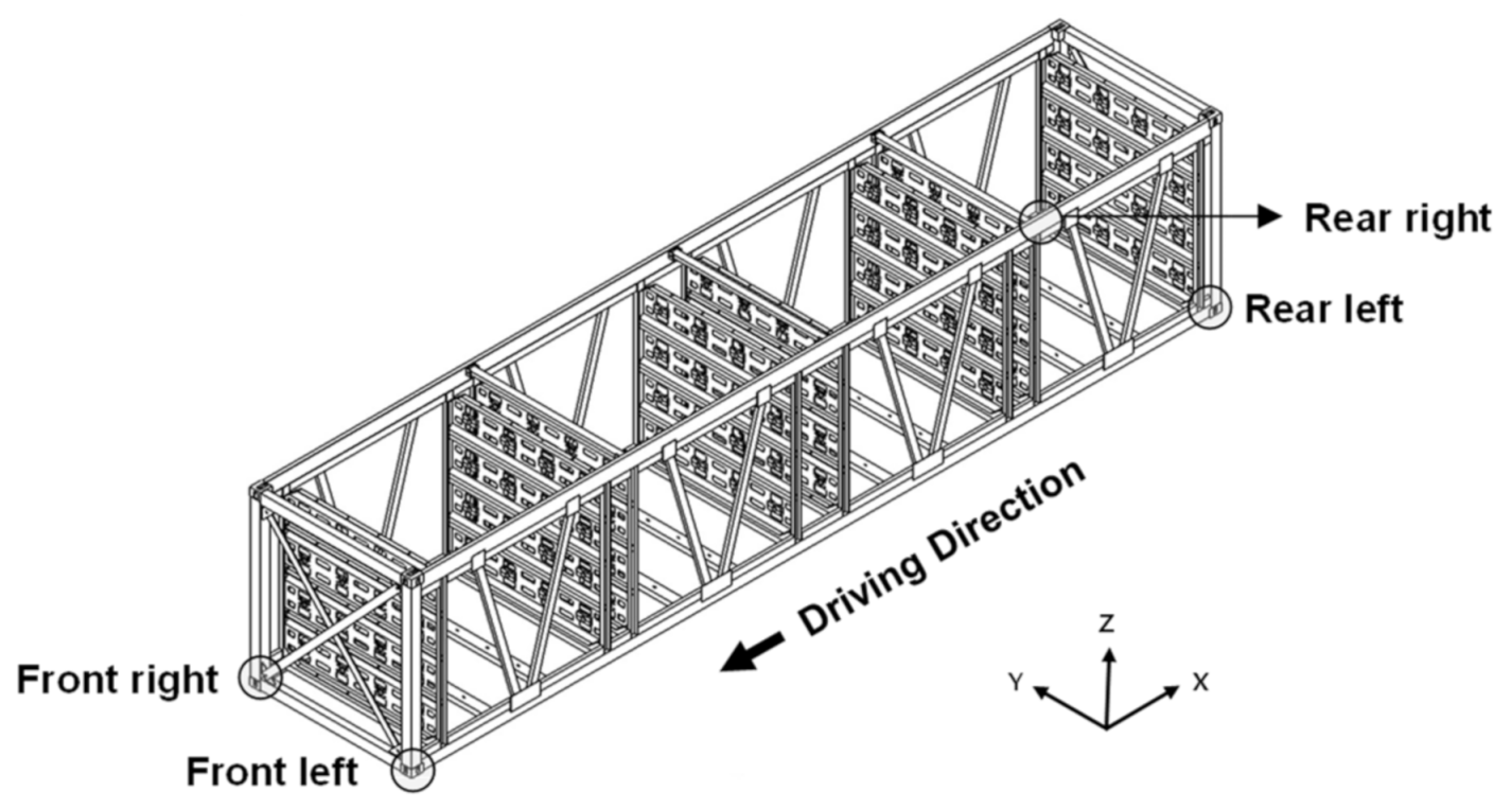 Applsci 11 03779 g007