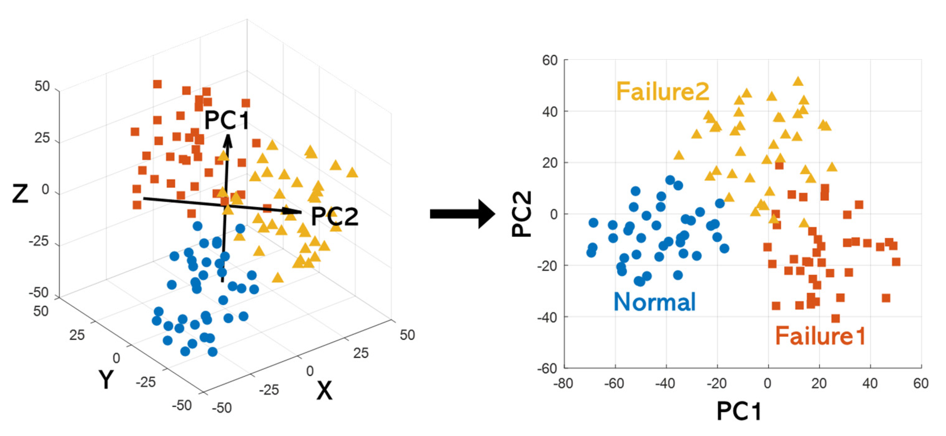 Applsci 11 03780 g004