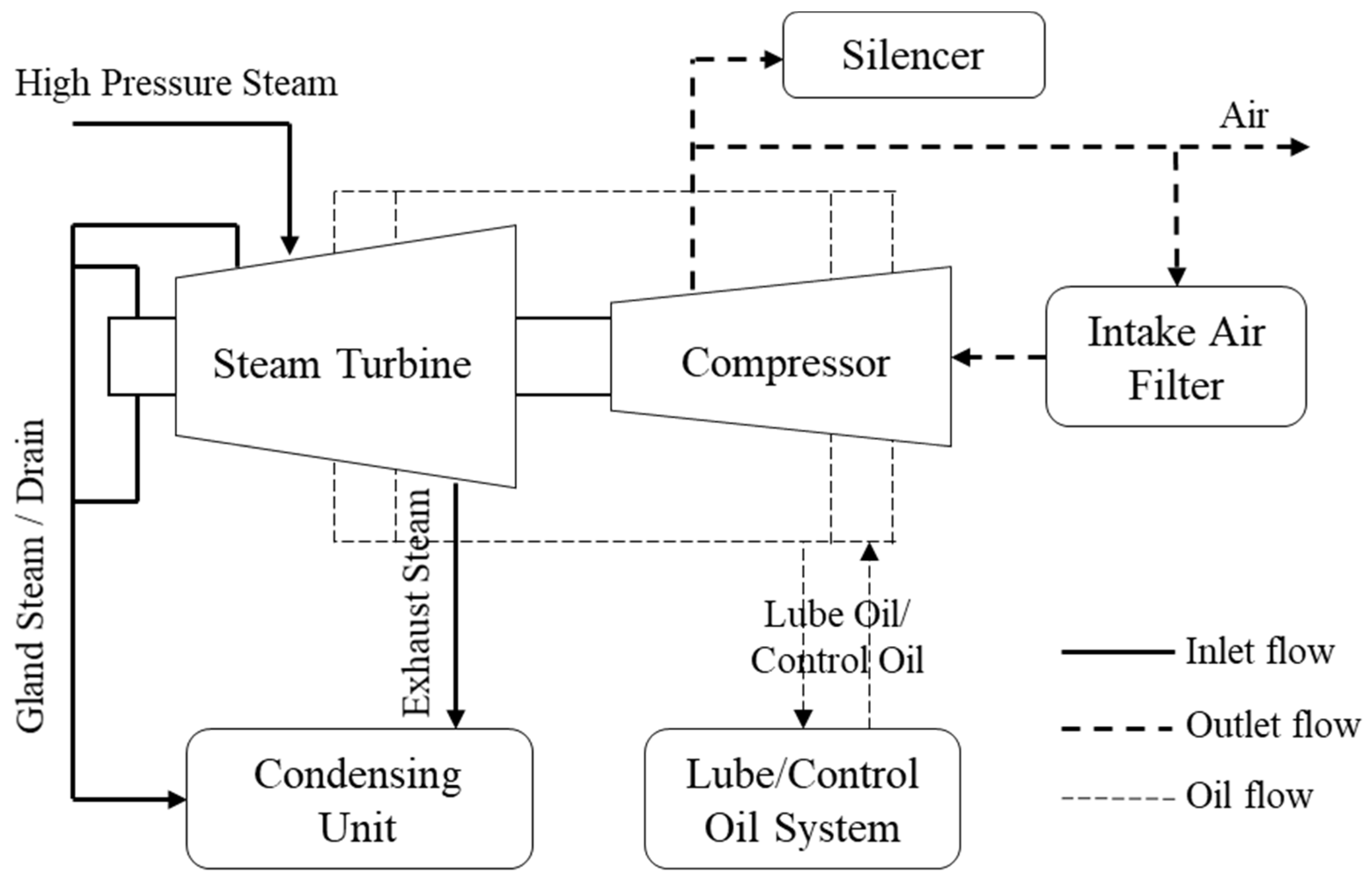Applsci 11 03780 g005