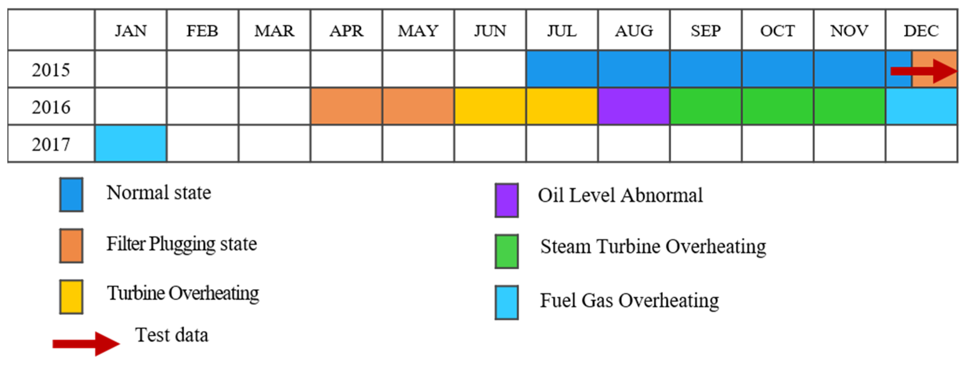Applsci 11 03780 g007