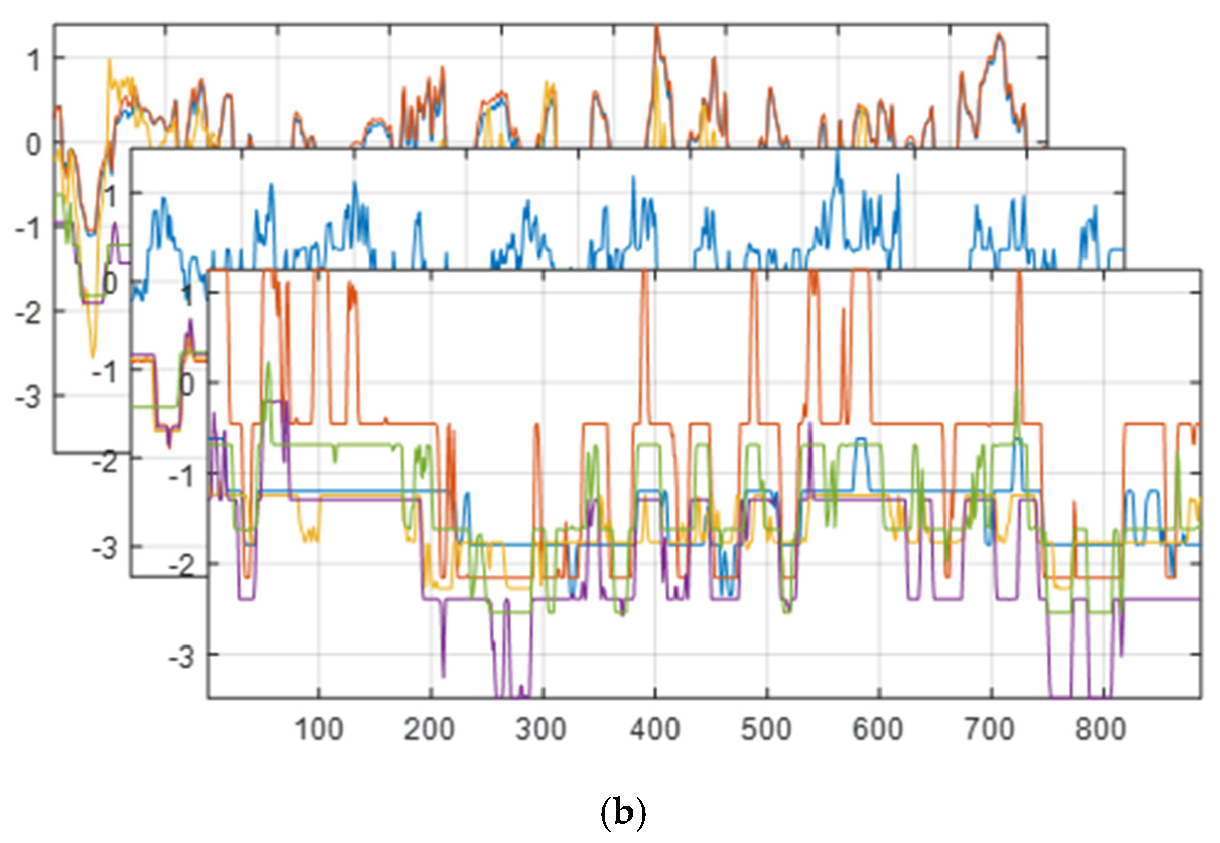 Applsci 11 03780 g008b