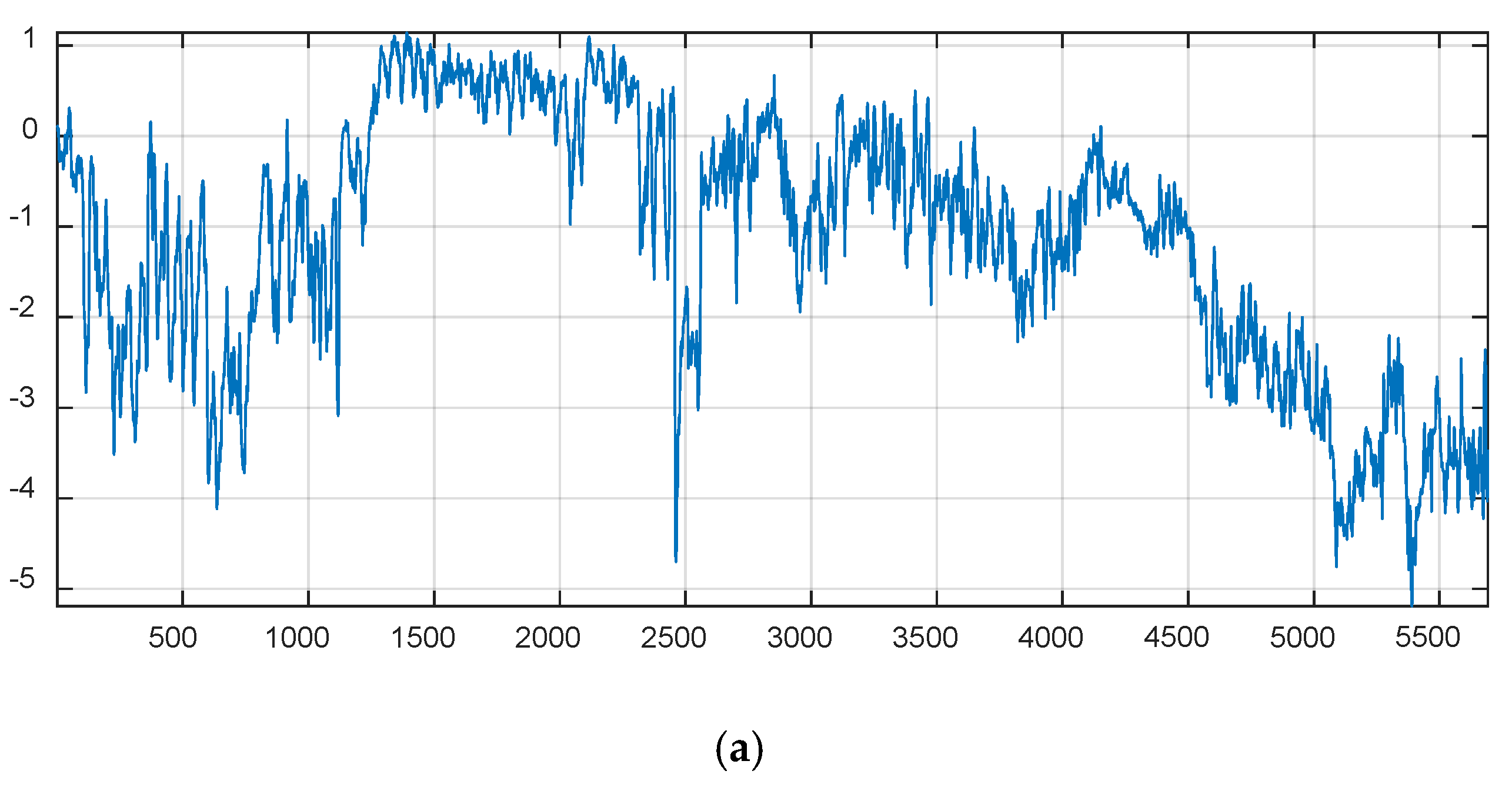 Applsci 11 03780 g009a