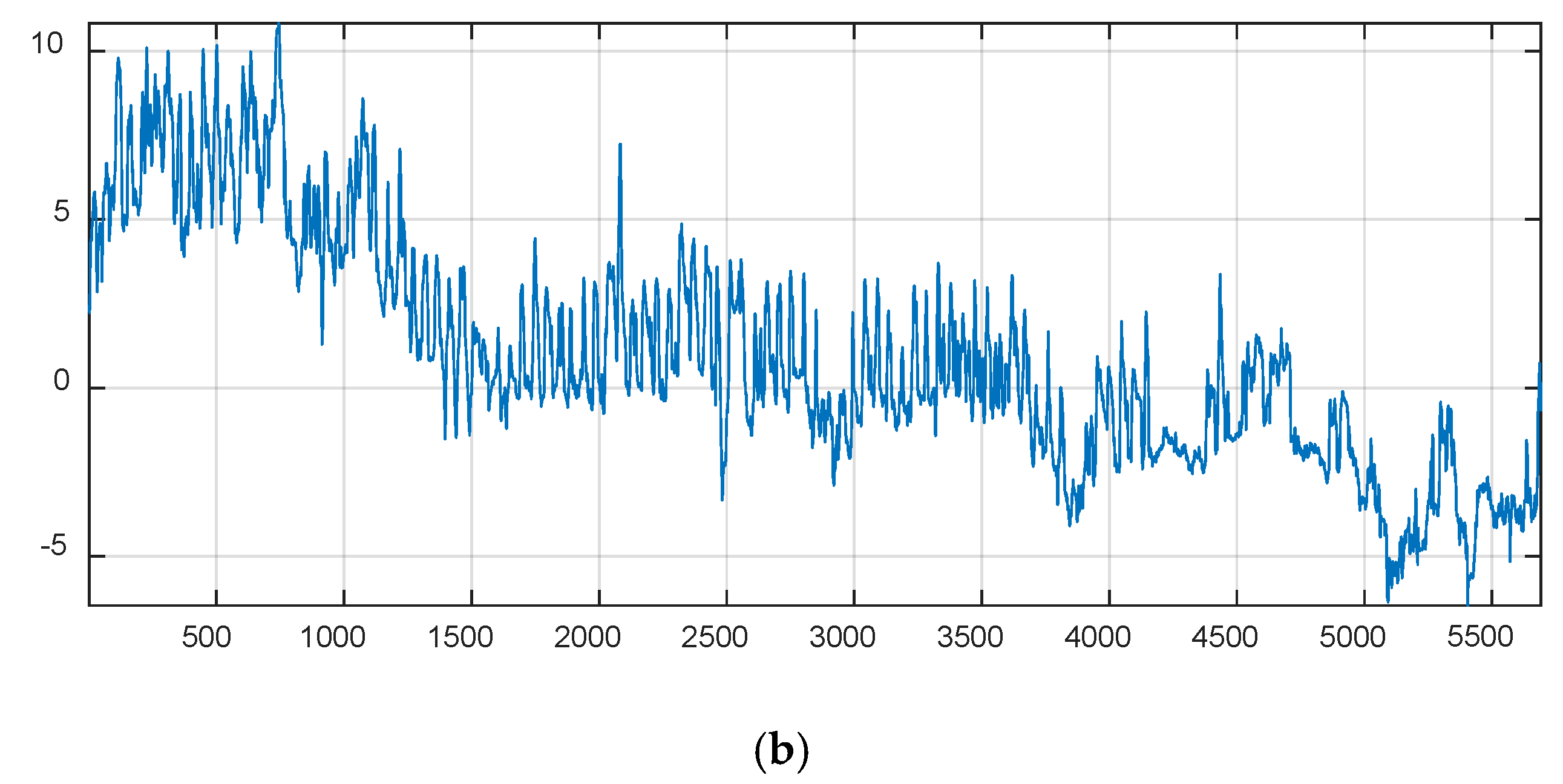Applsci 11 03780 g009b