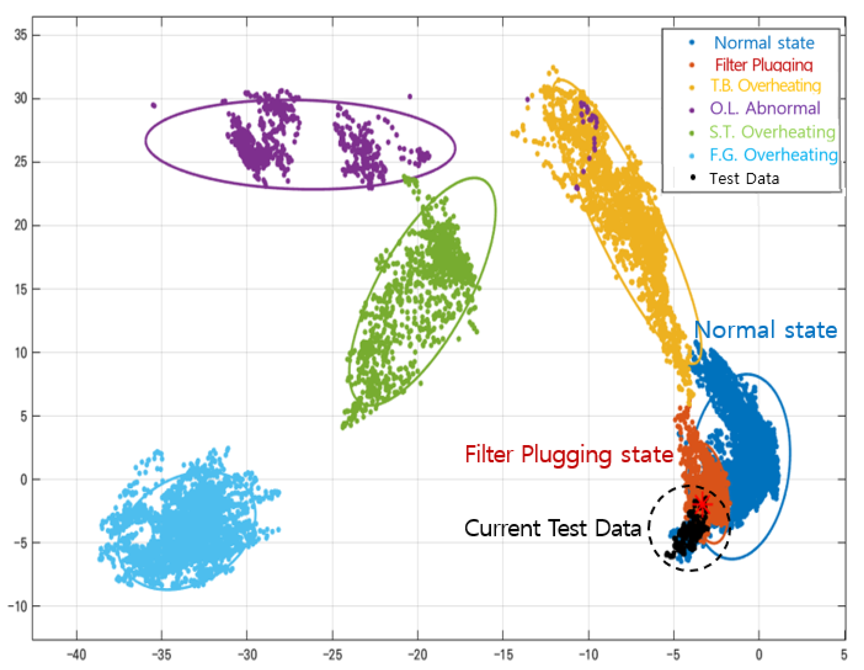 Applsci 11 03780 g011