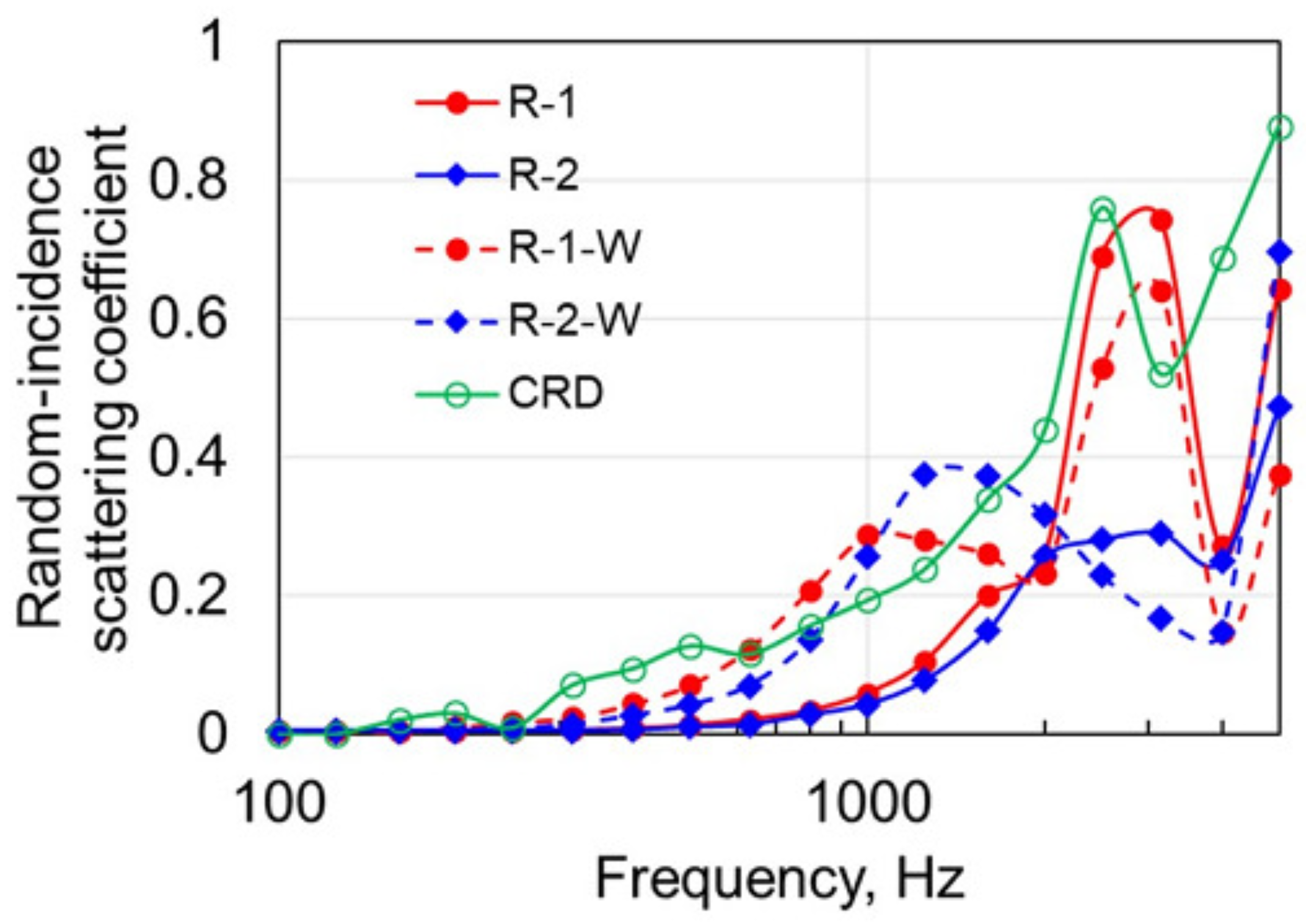 Applsci 11 03781 g004
