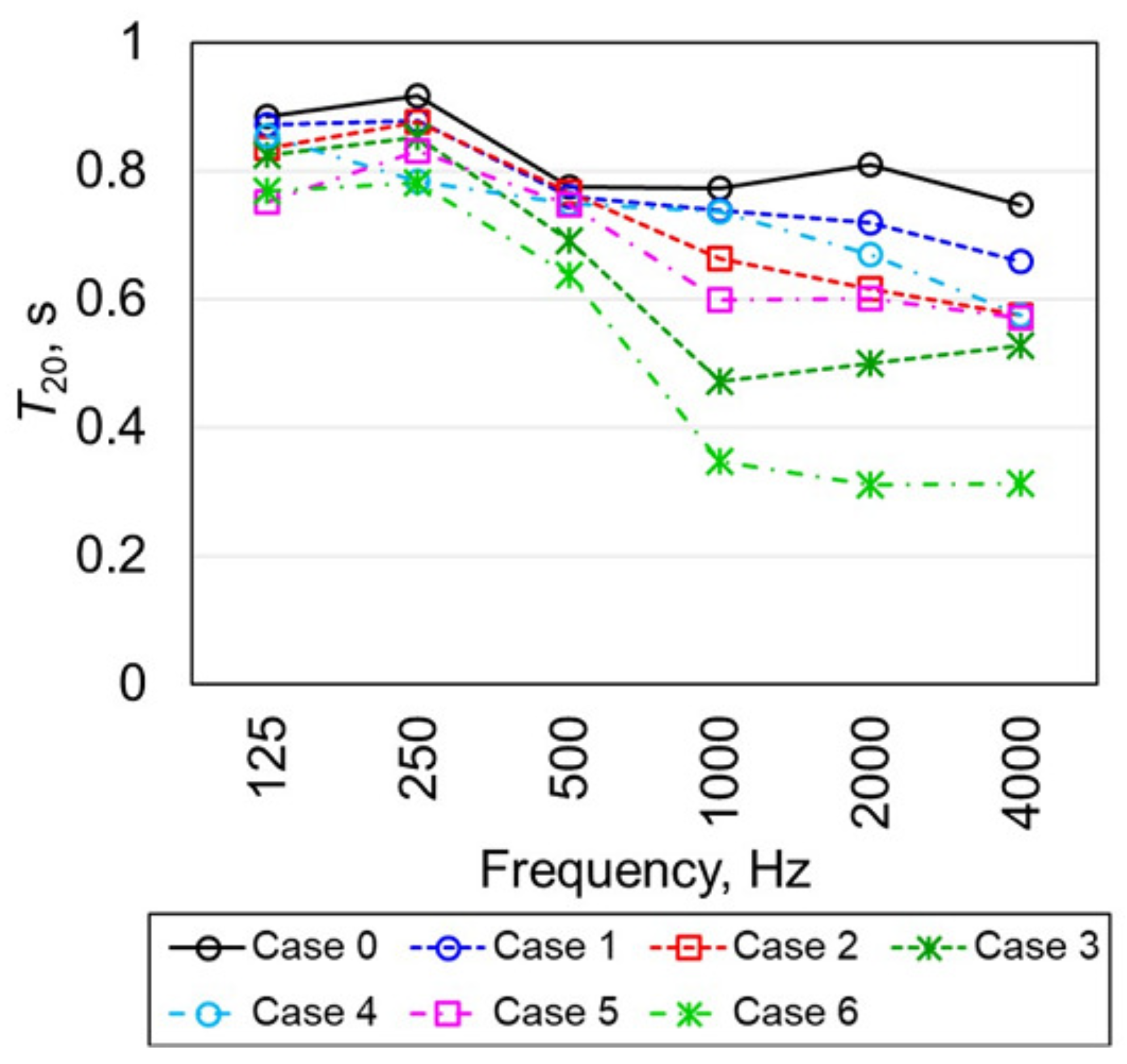 Applsci 11 03781 g010