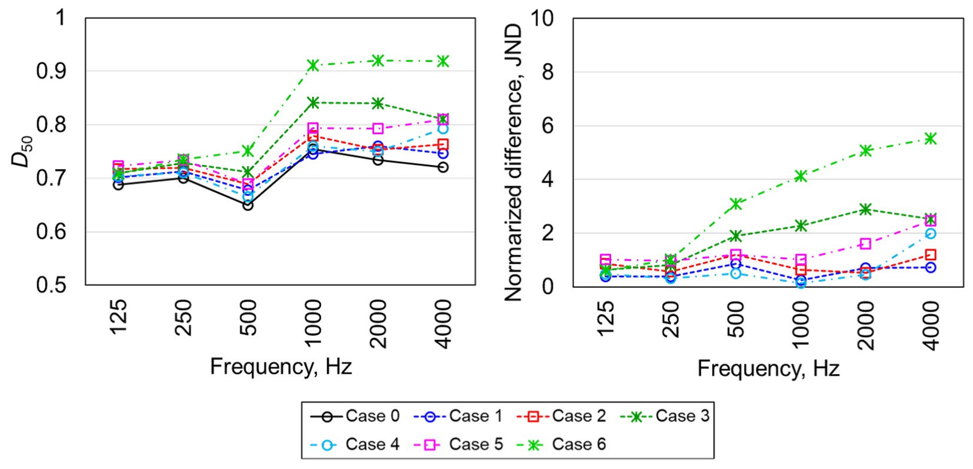 Applsci 11 03781 g012
