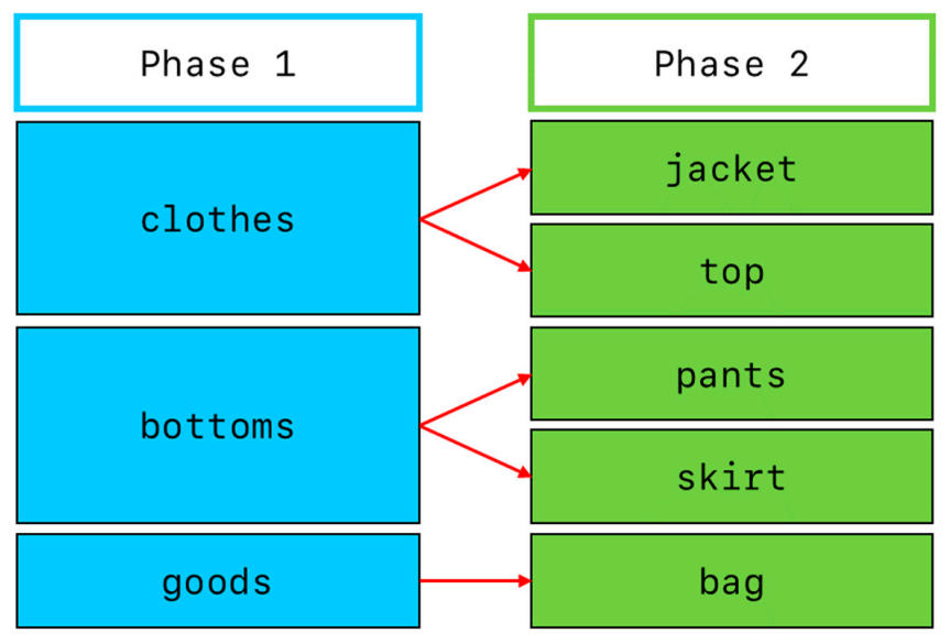 Applsci 11 03782 g003 Applsci 11 03782 g003