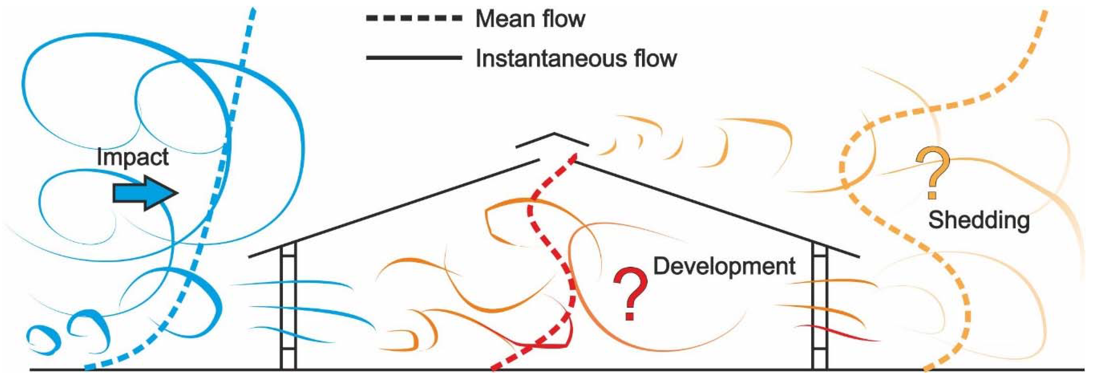 Applsci 11 03783 g001 Applsci 11 03783 g001