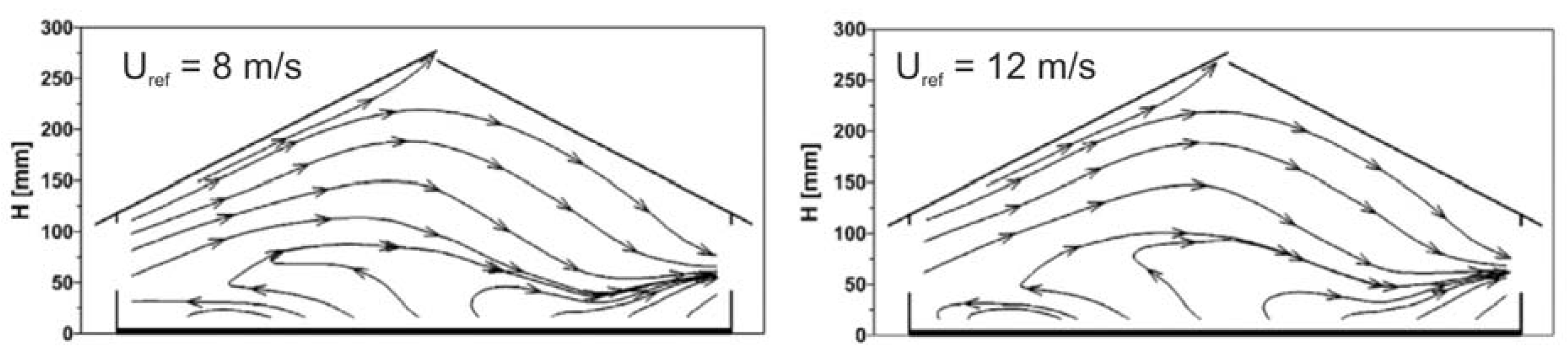 Applsci 11 03783 g002 Applsci 11 03783 g002
