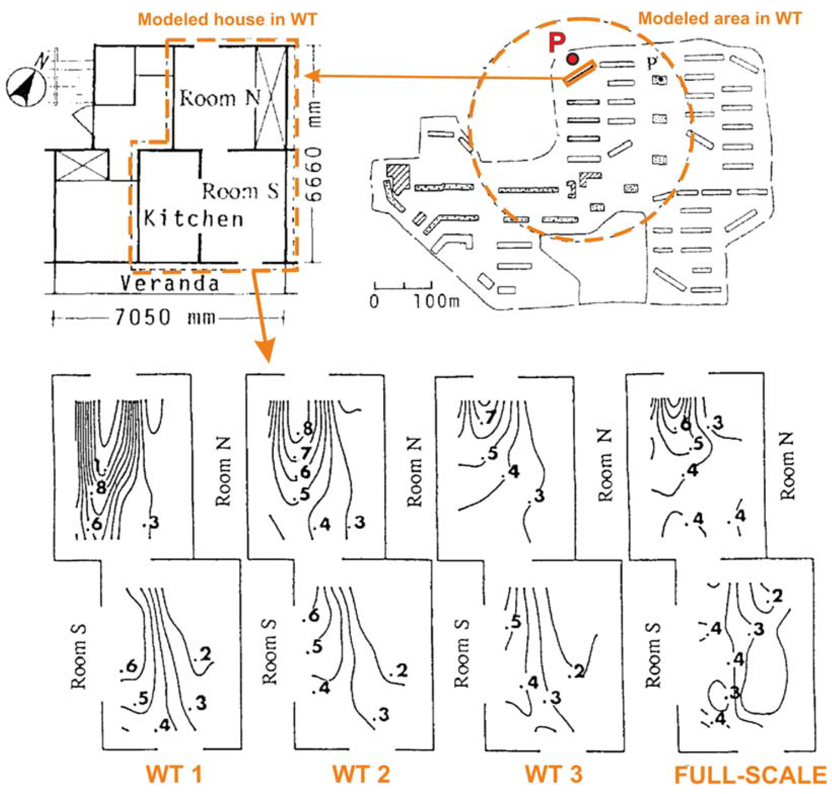 Applsci 11 03783 g003 Applsci 11 03783 g003