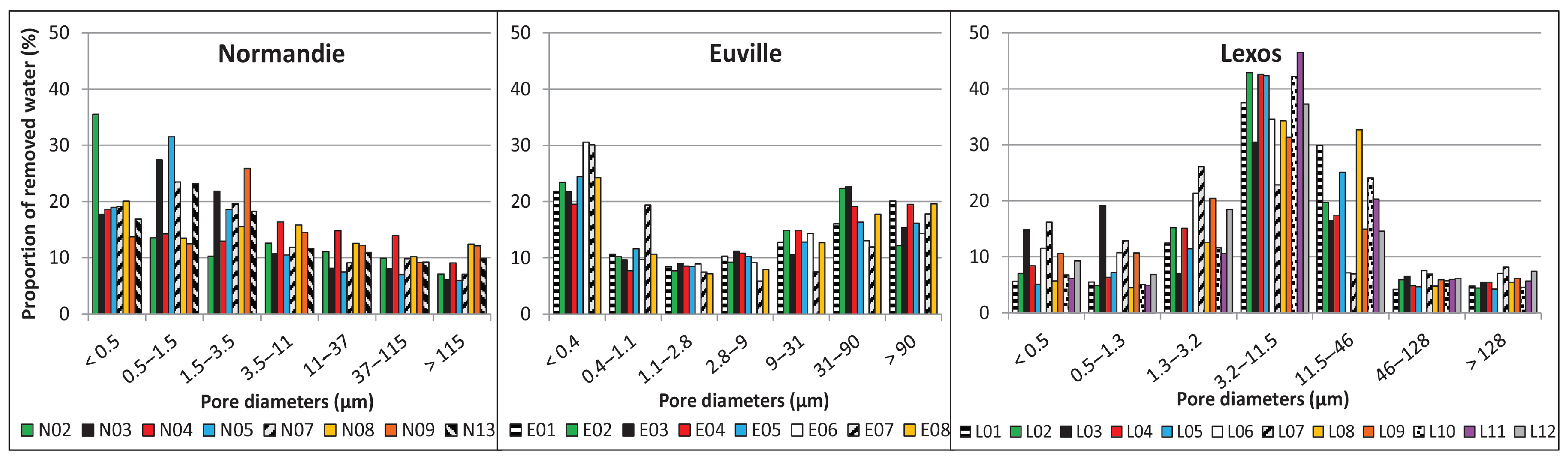 Applsci 11 03784 g004 Applsci 11 03784 g004