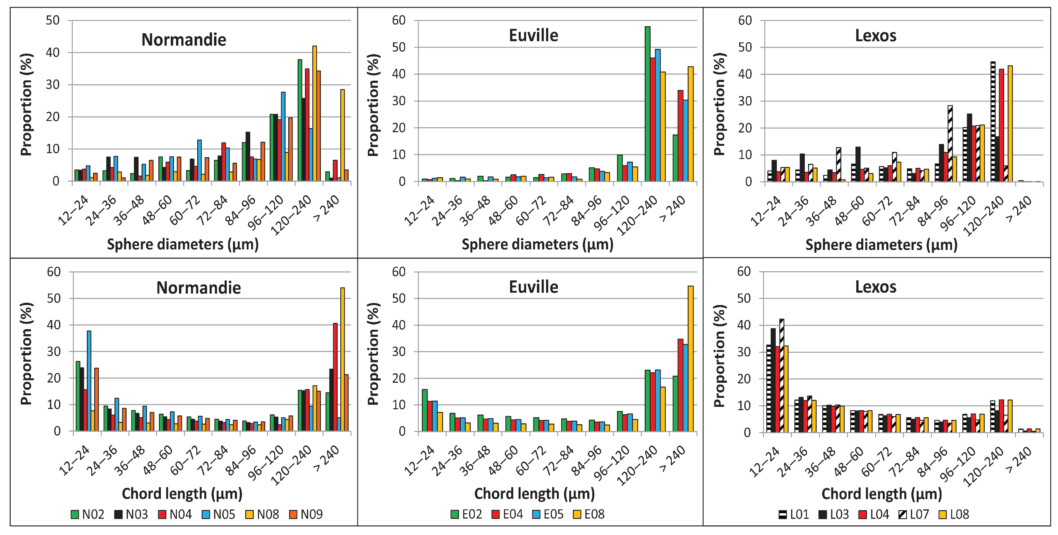Applsci 11 03784 g005 Applsci 11 03784 g005