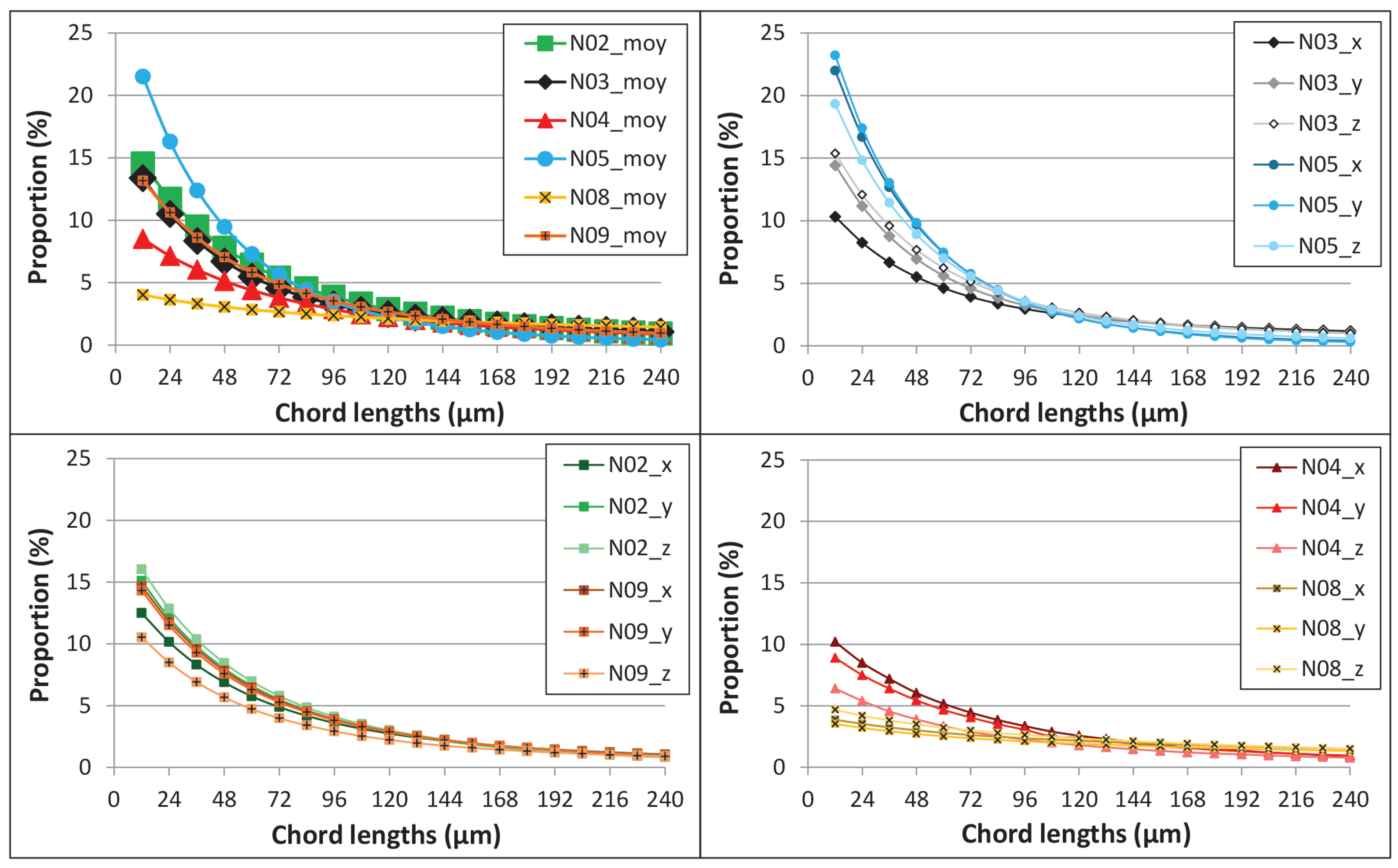 Applsci 11 03784 g006 Applsci 11 03784 g006