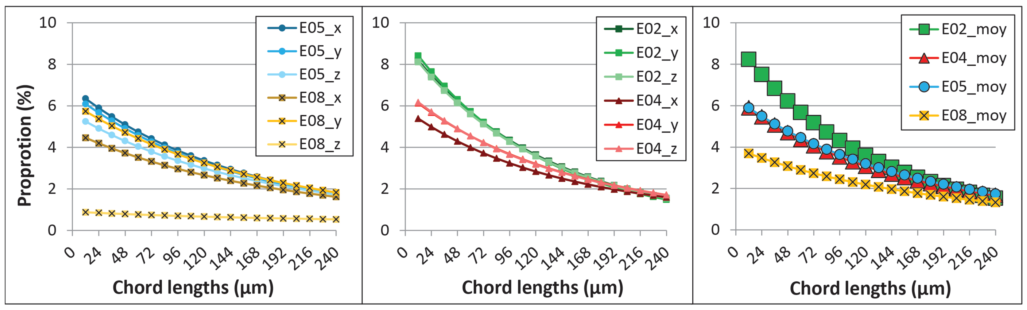 Applsci 11 03784 g007 Applsci 11 03784 g007