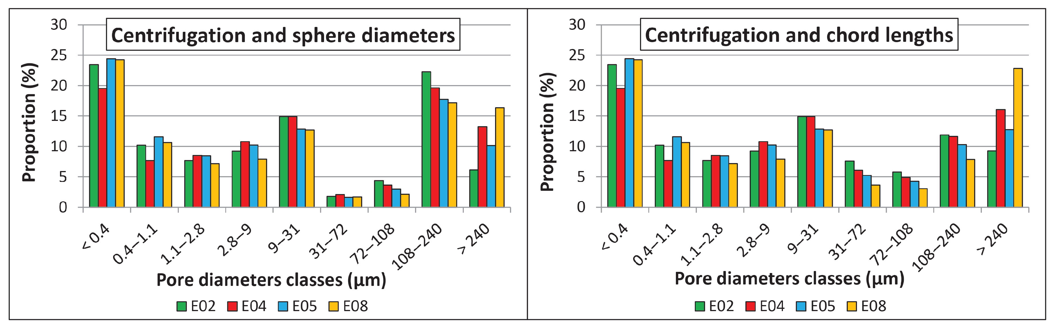 Applsci 11 03784 g010 Applsci 11 03784 g010