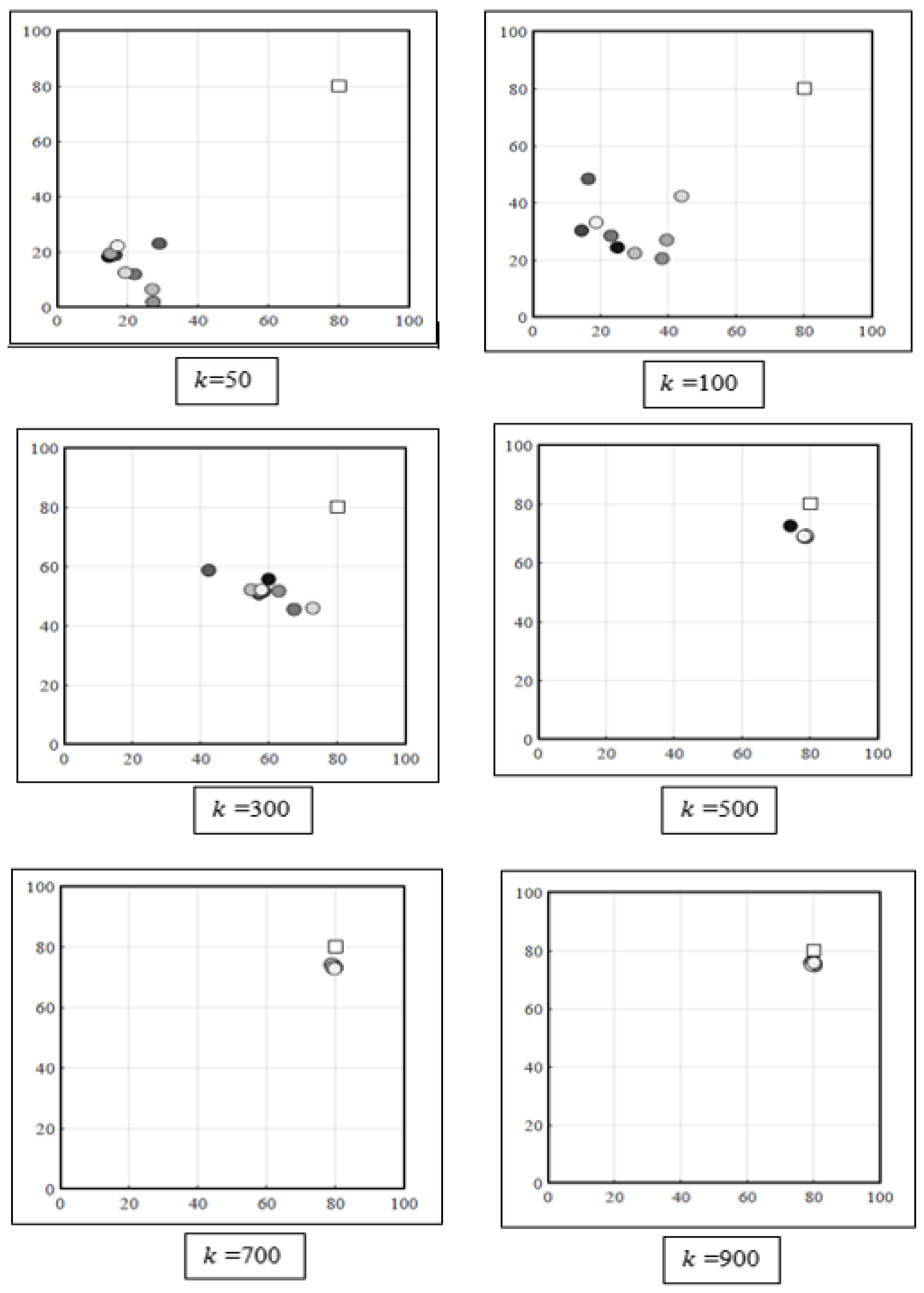 Applsci 11 03785 g008