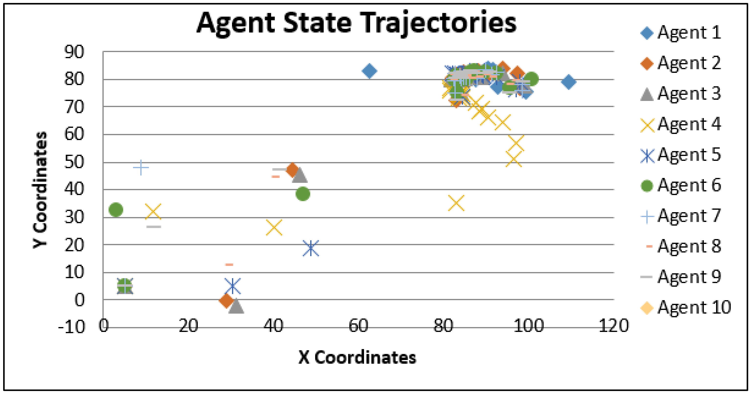 Applsci 11 03785 g009