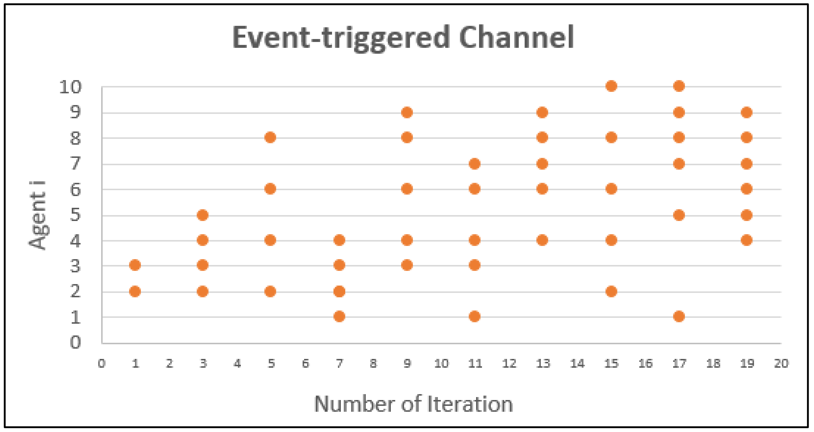 Applsci 11 03785 g011