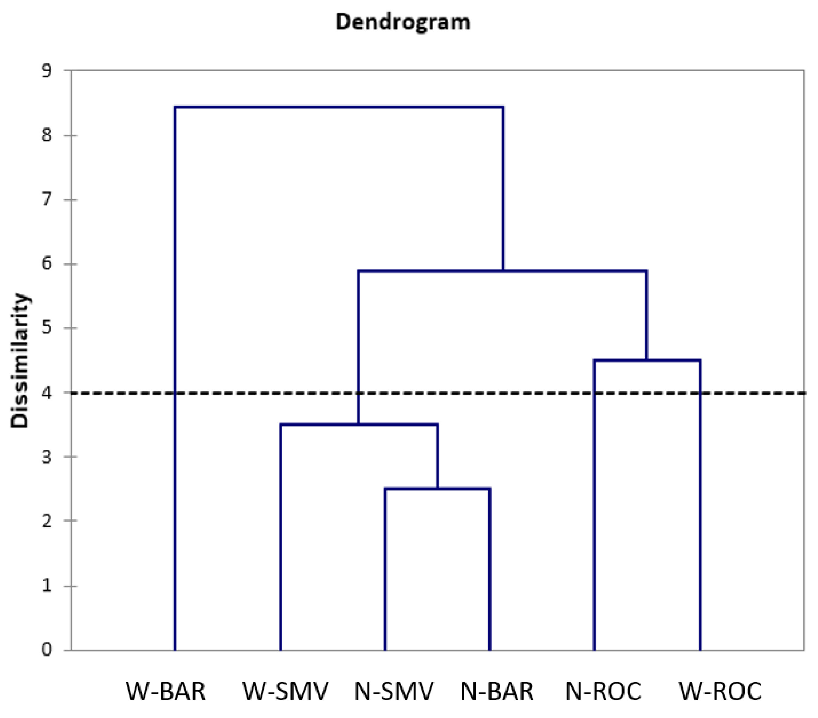 Applsci 11 03786 g004