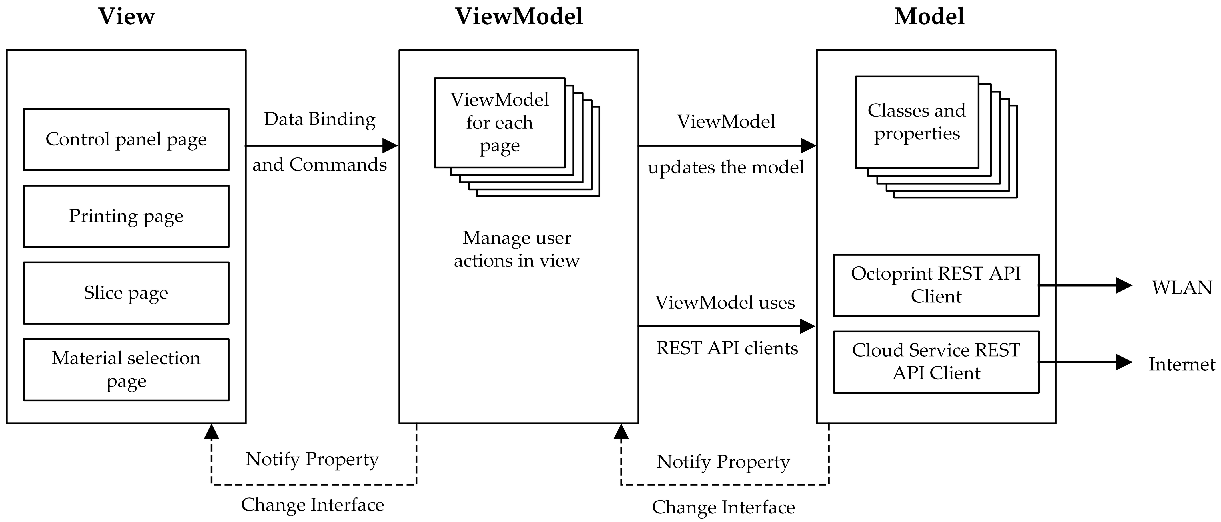 Applsci 11 03787 g004