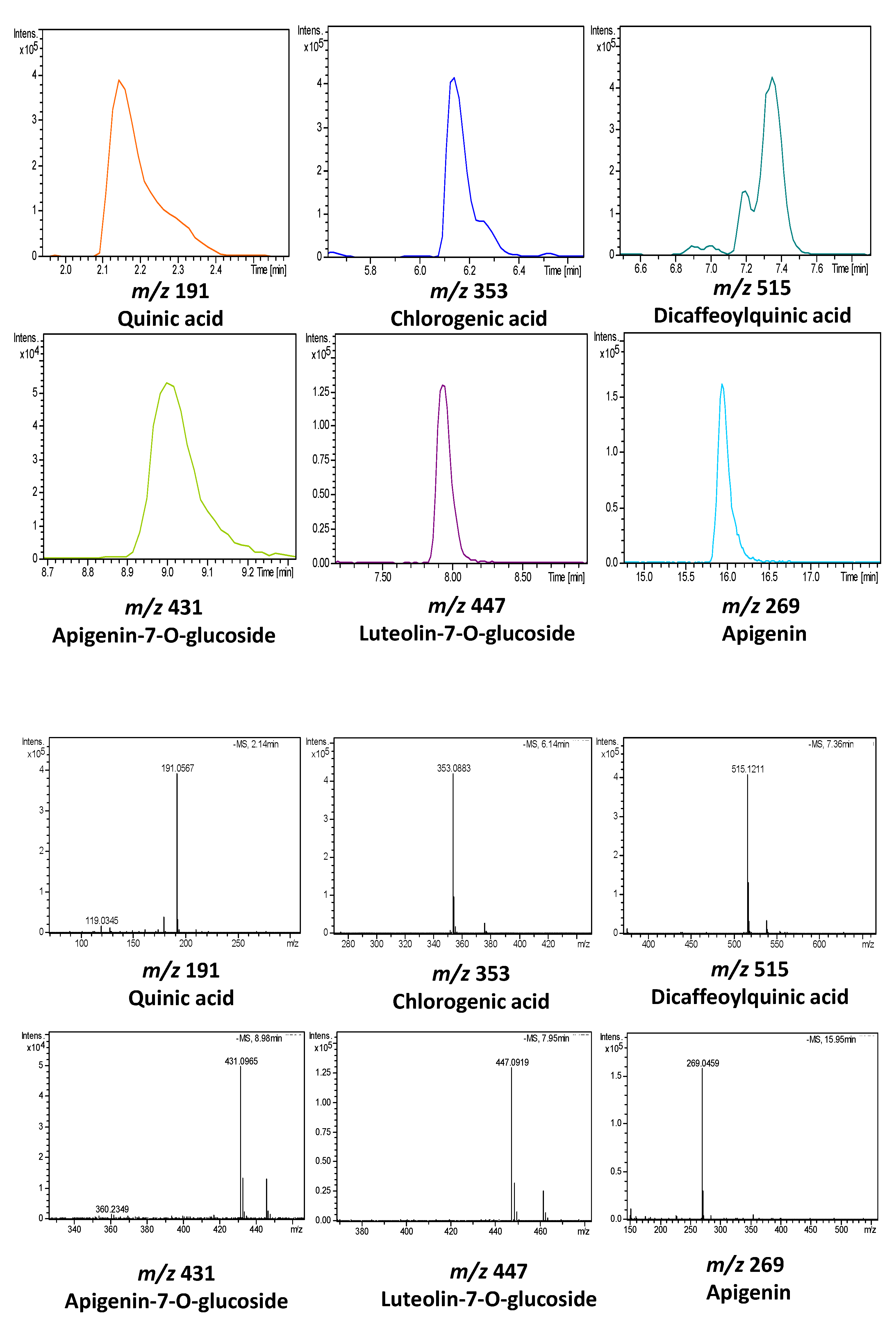 Applsci 11 03788 g002 Applsci 11 03788 g002