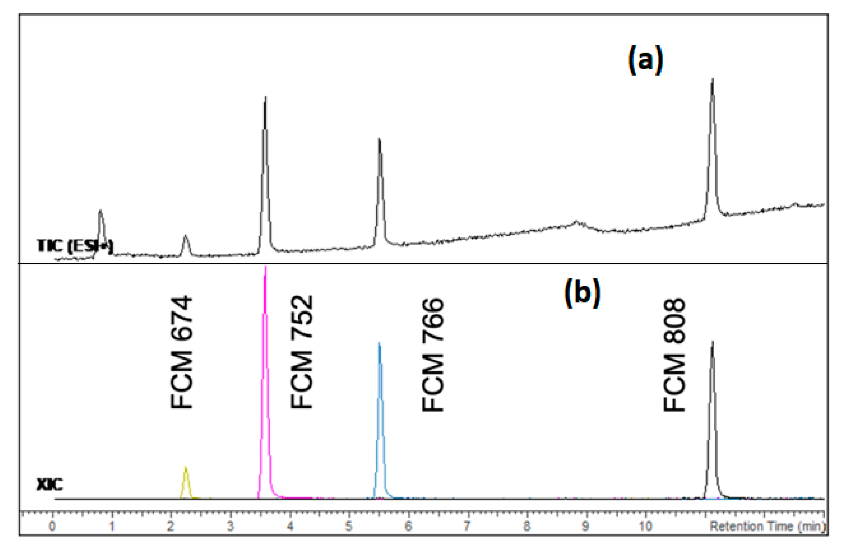 Applsci 11 03789 g002