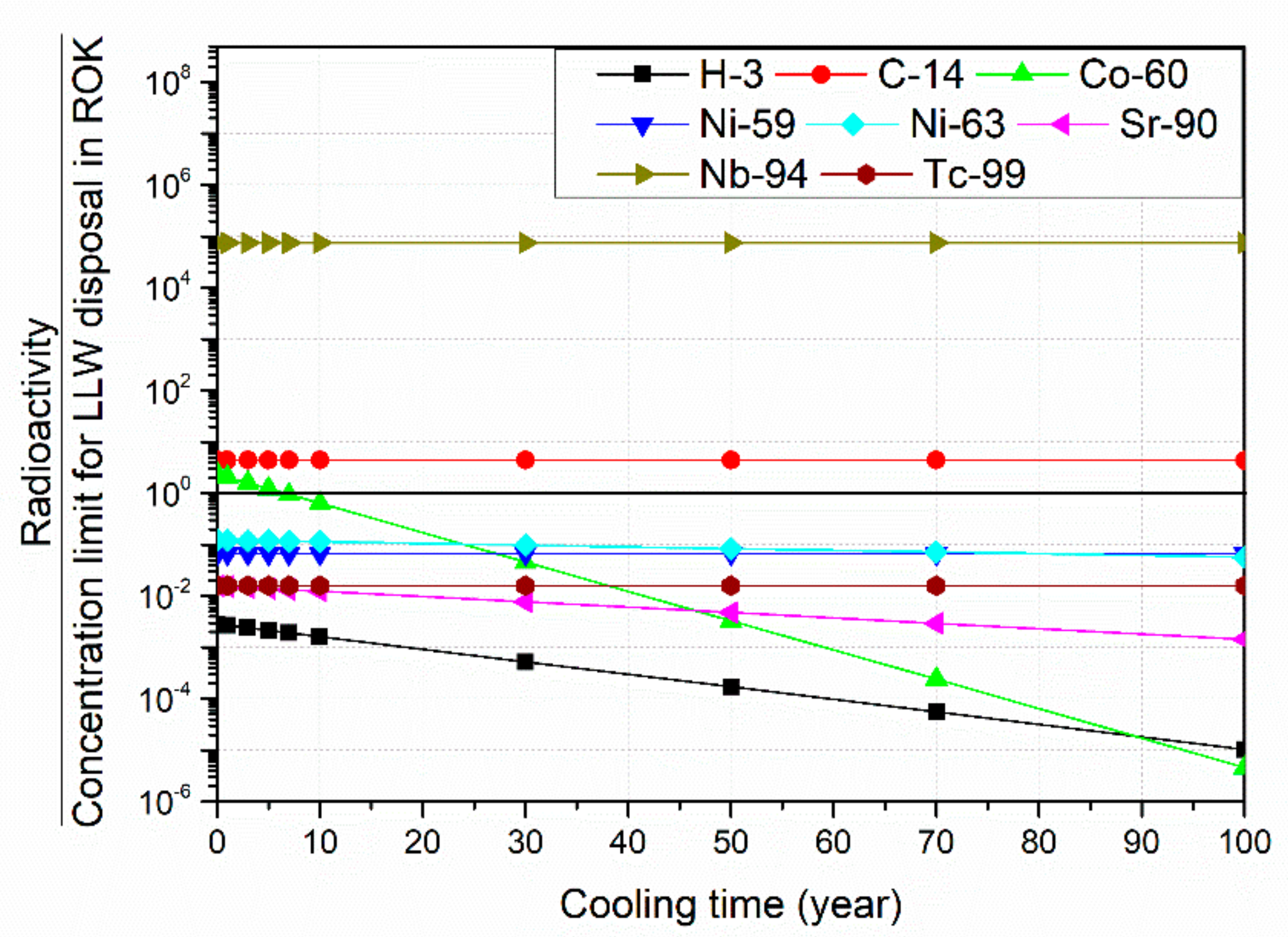 Applsci 11 03790 g001 Applsci 11 03790 g001