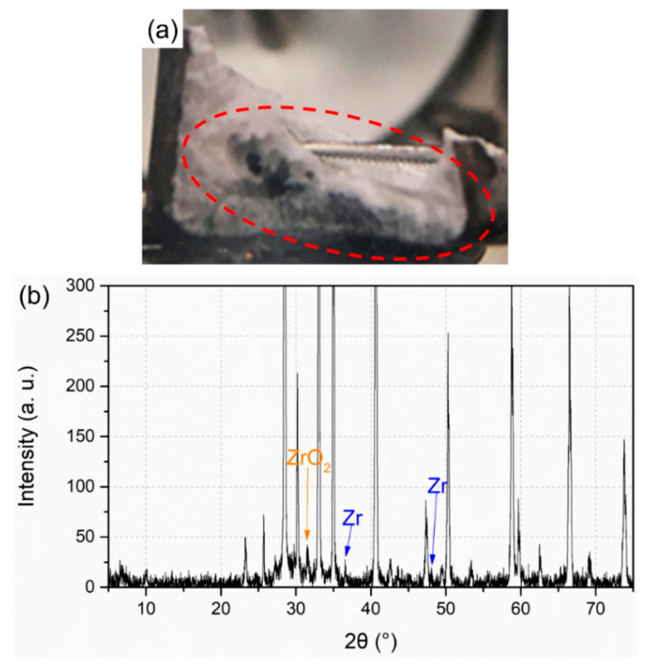 Applsci 11 03790 g003 Applsci 11 03790 g003