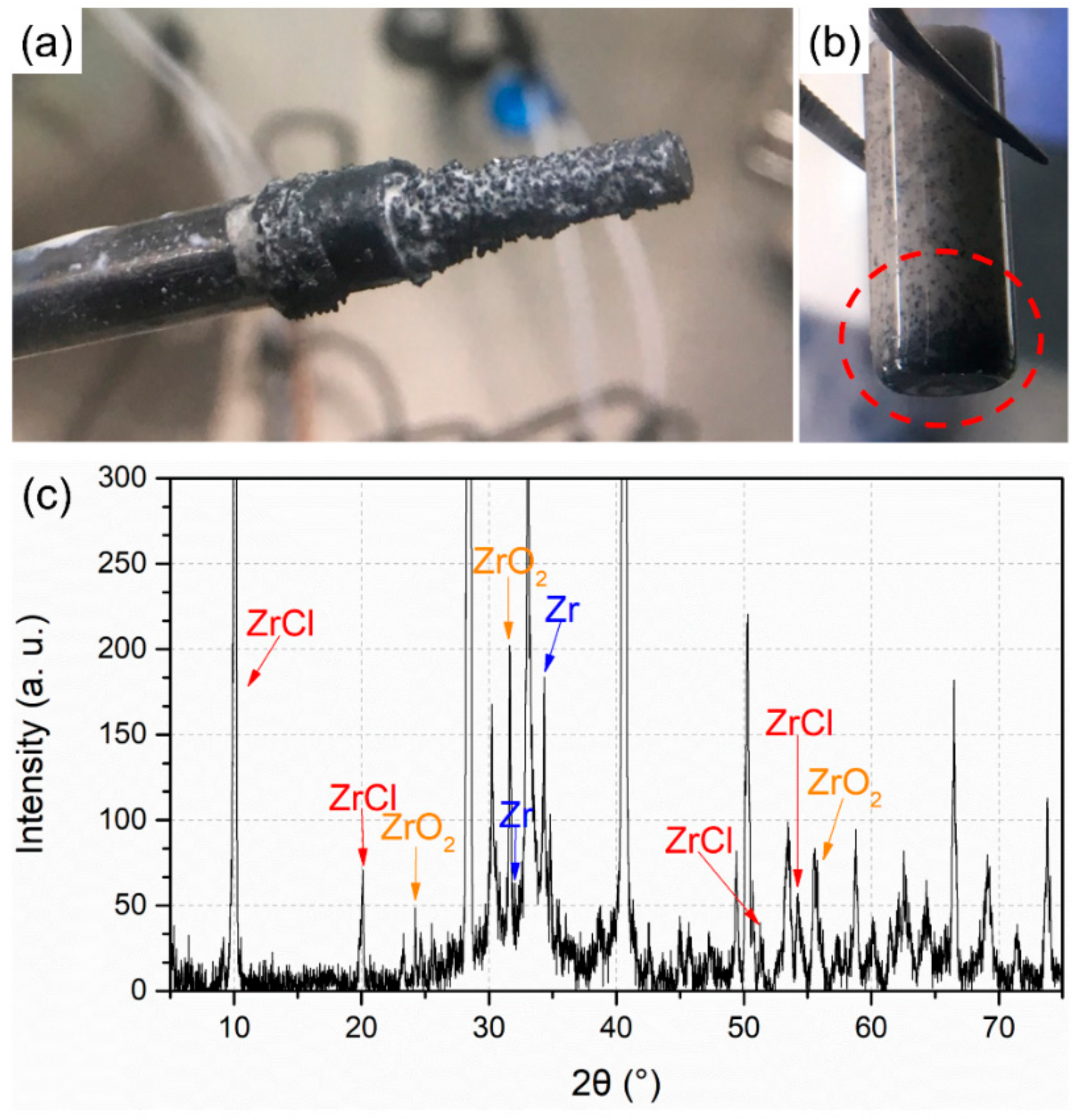 Applsci 11 03790 g005 Applsci 11 03790 g005