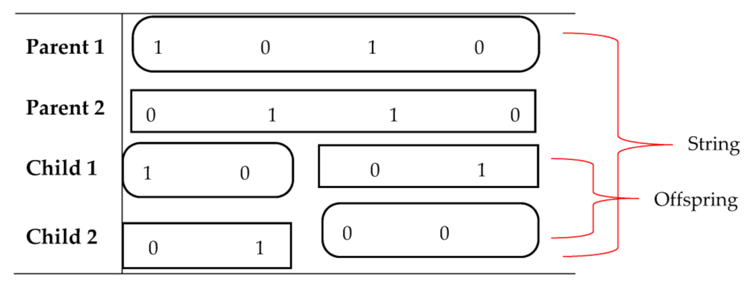 Applsci 11 03791 g004 Applsci 11 03791 g004