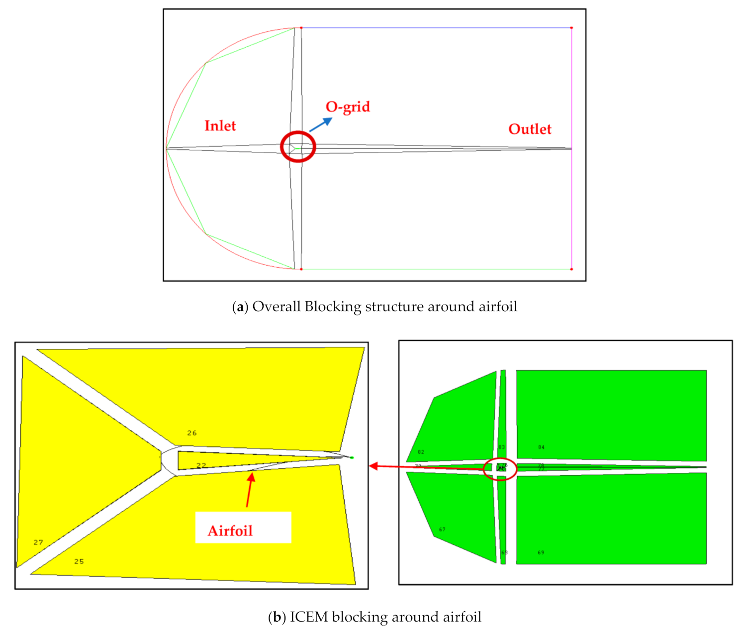 Applsci 11 03791 g006 Applsci 11 03791 g006