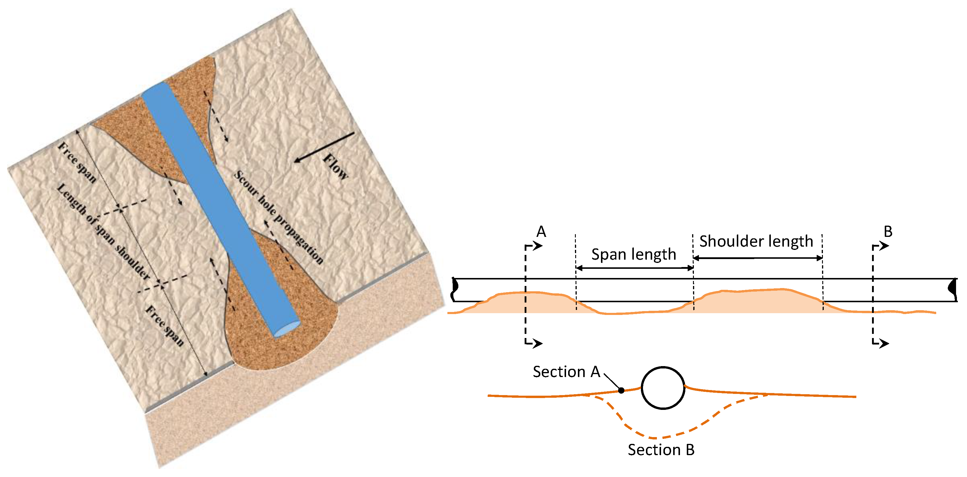 Applsci 11 03792 g001
