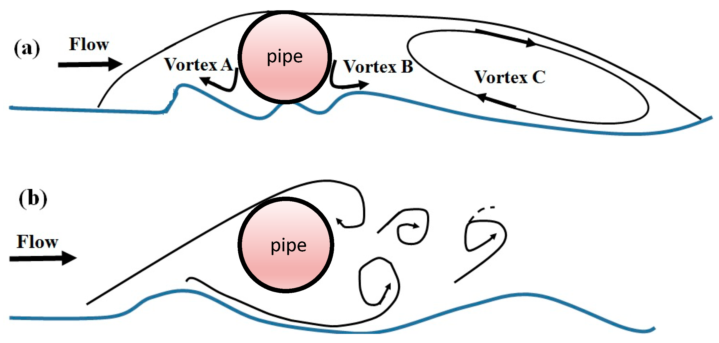 Applsci 11 03792 g002