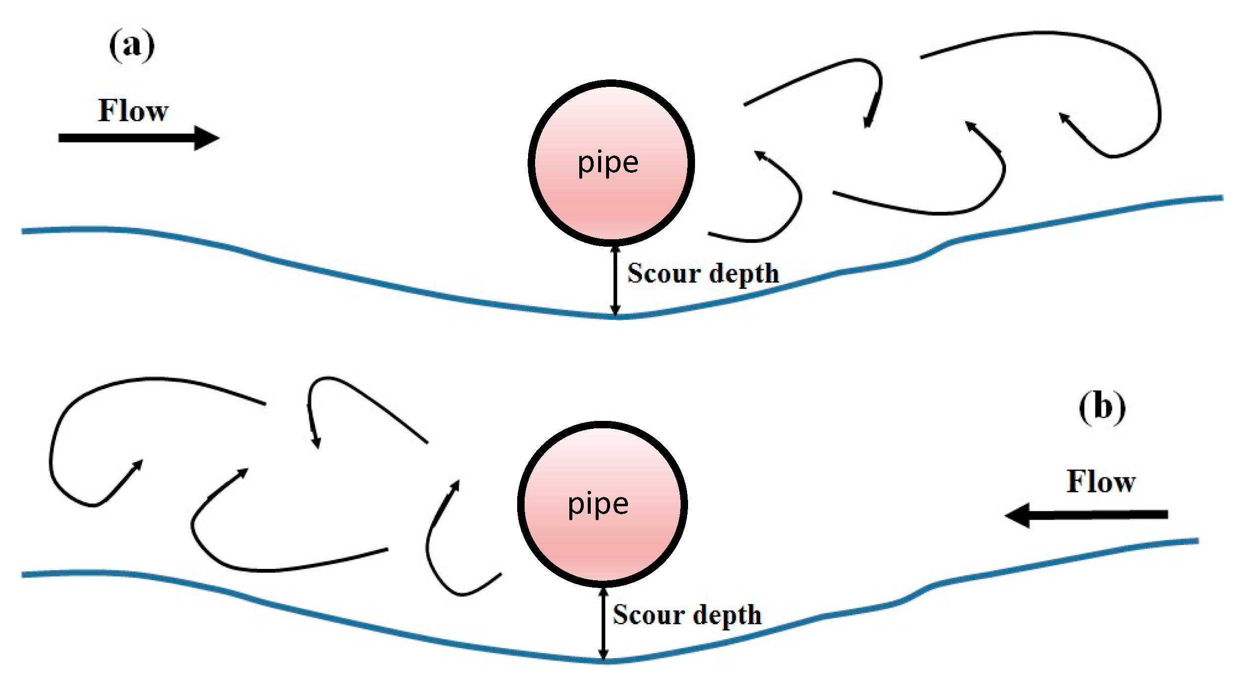 Applsci 11 03792 g003