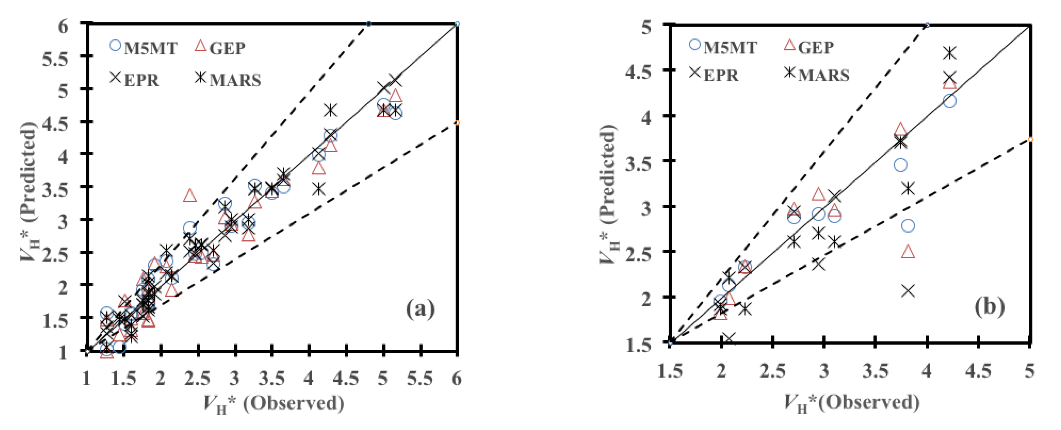 Applsci 11 03792 g005