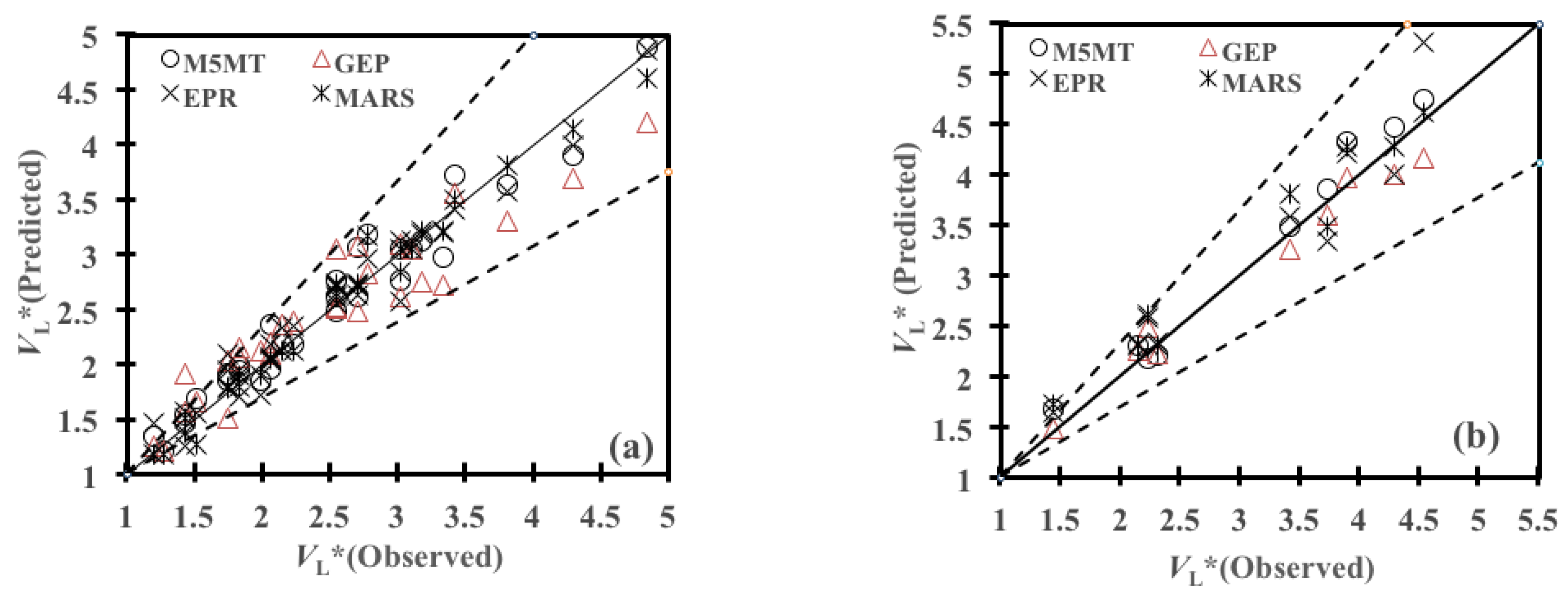Applsci 11 03792 g006