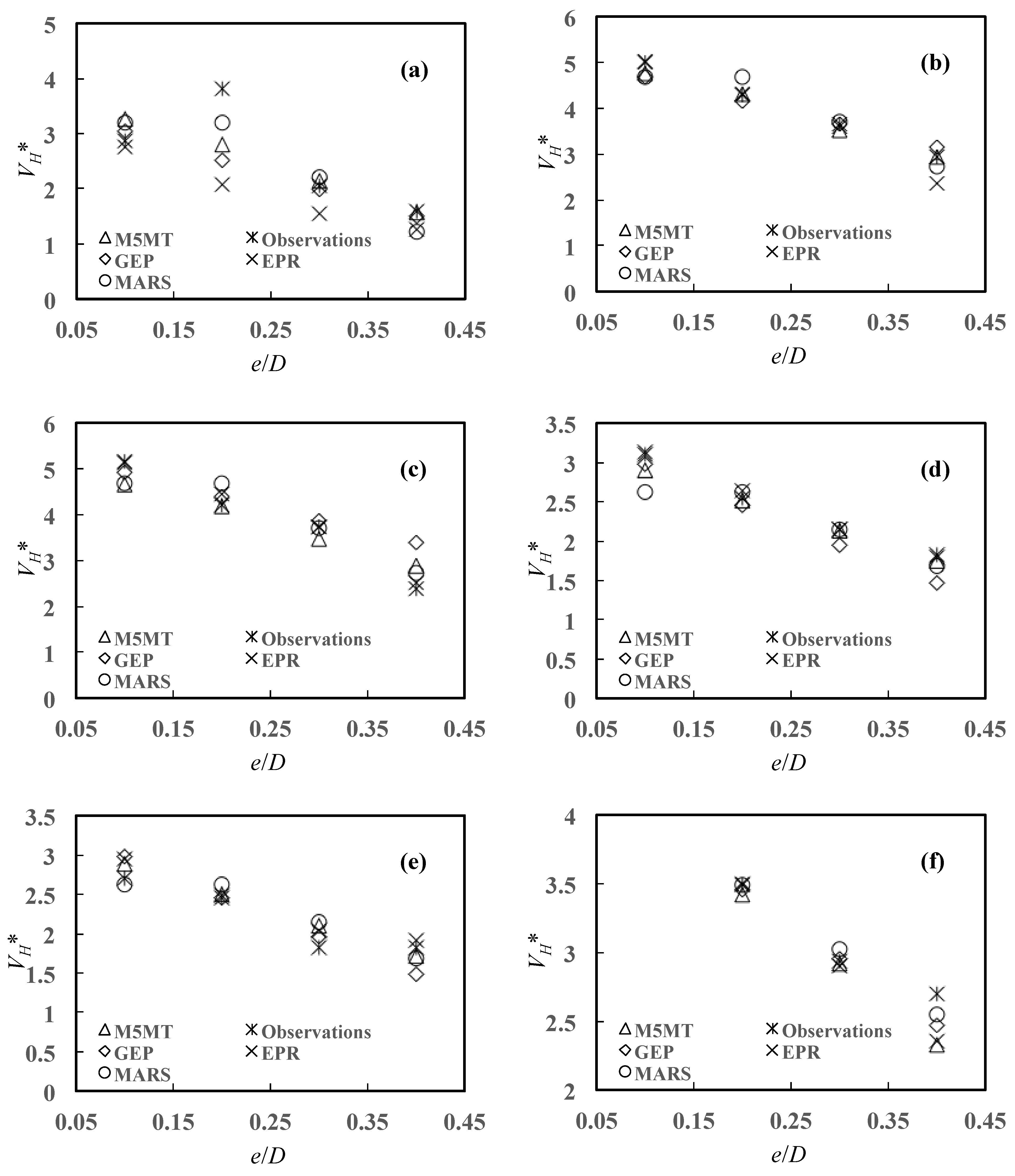 Applsci 11 03792 g008a