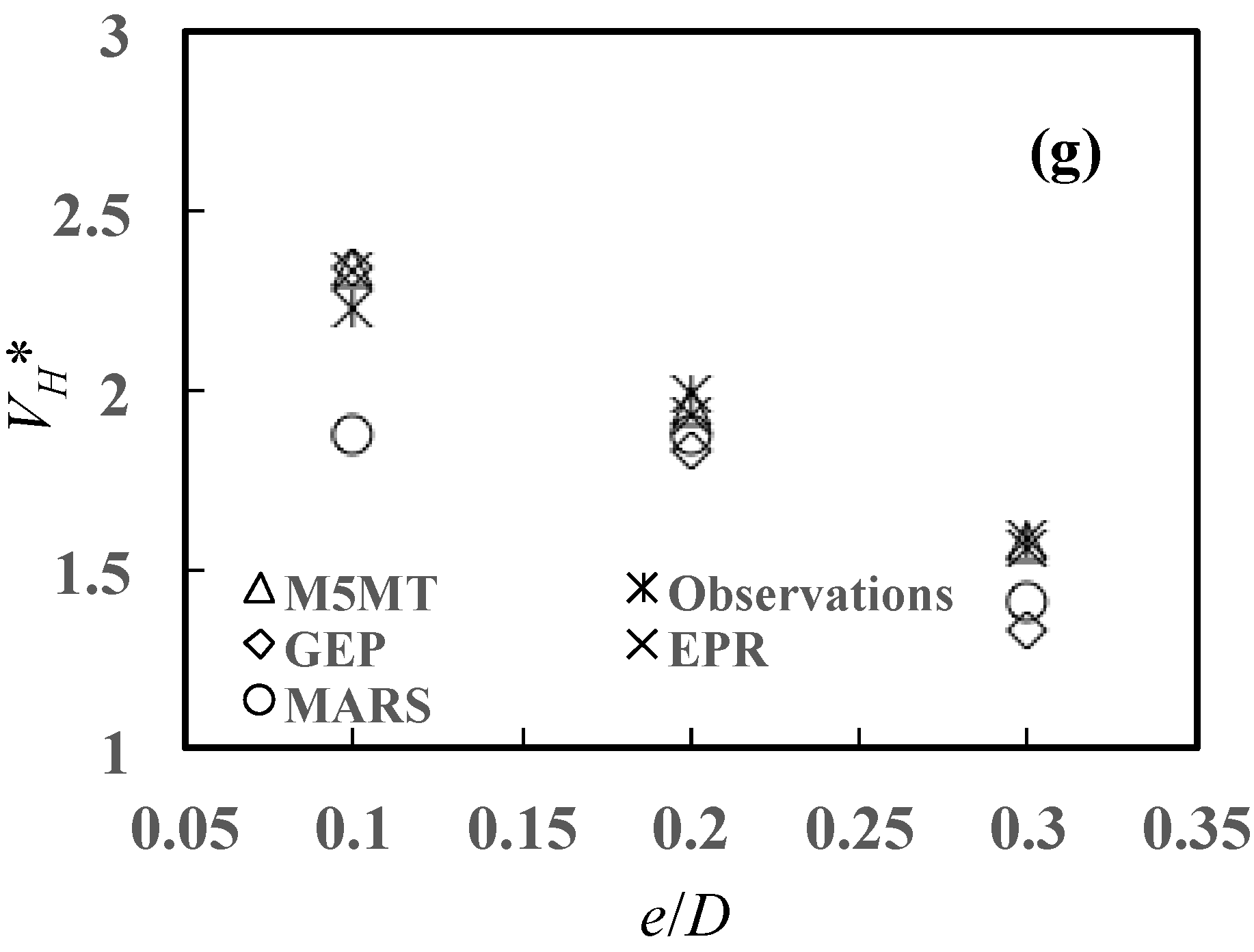 Applsci 11 03792 g008b