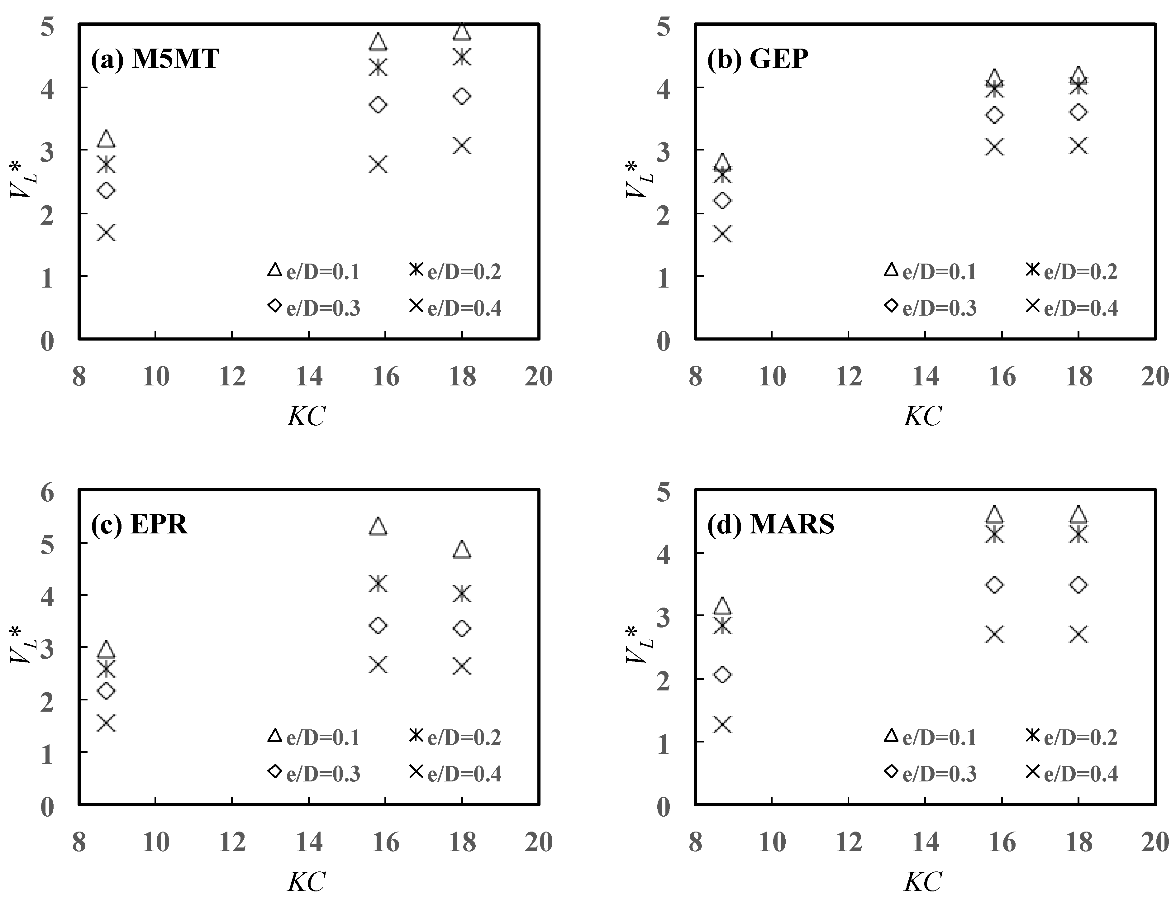 Applsci 11 03792 g012