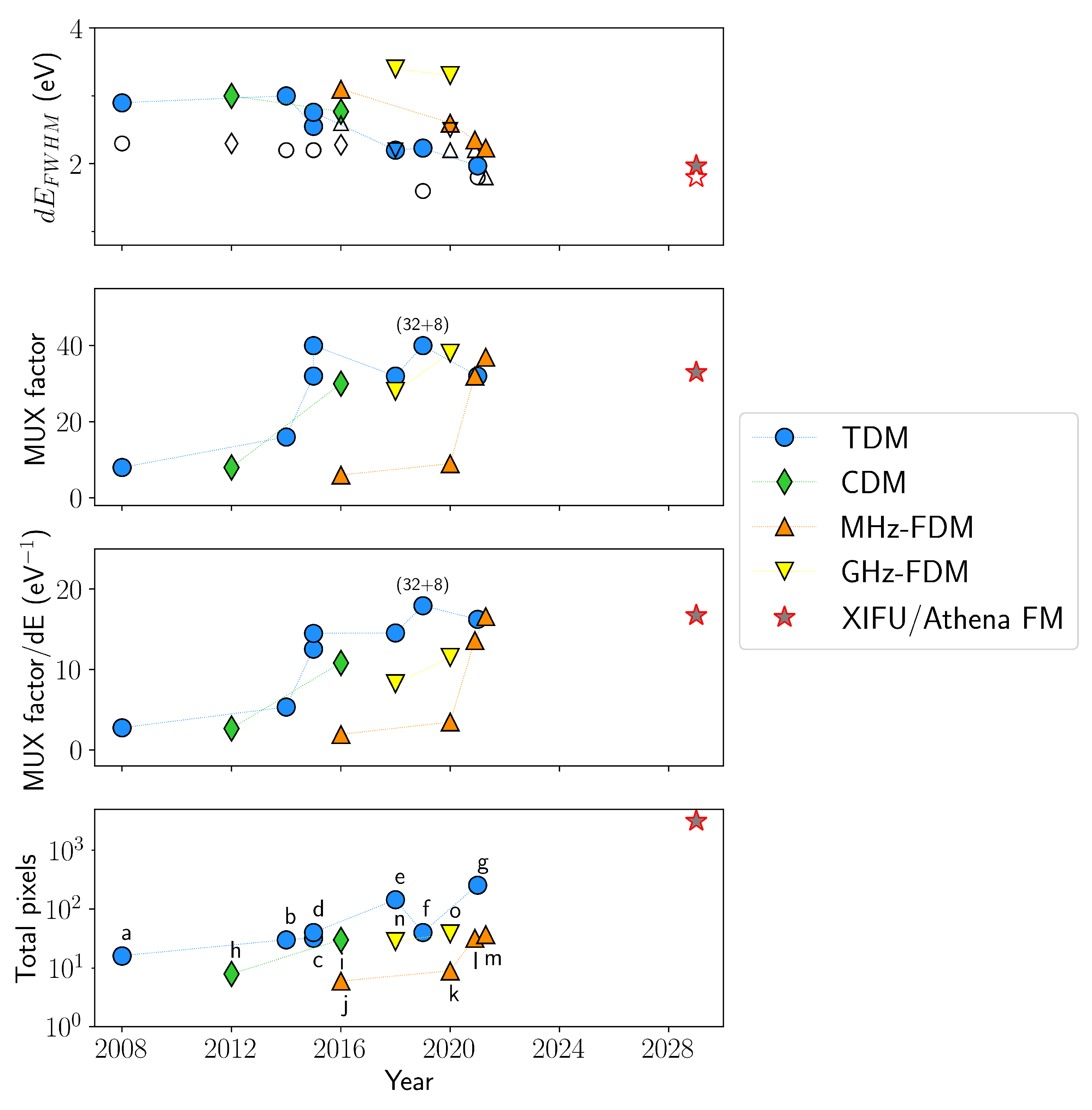 Applsci 11 03793 g014 Applsci 11 03793 g014