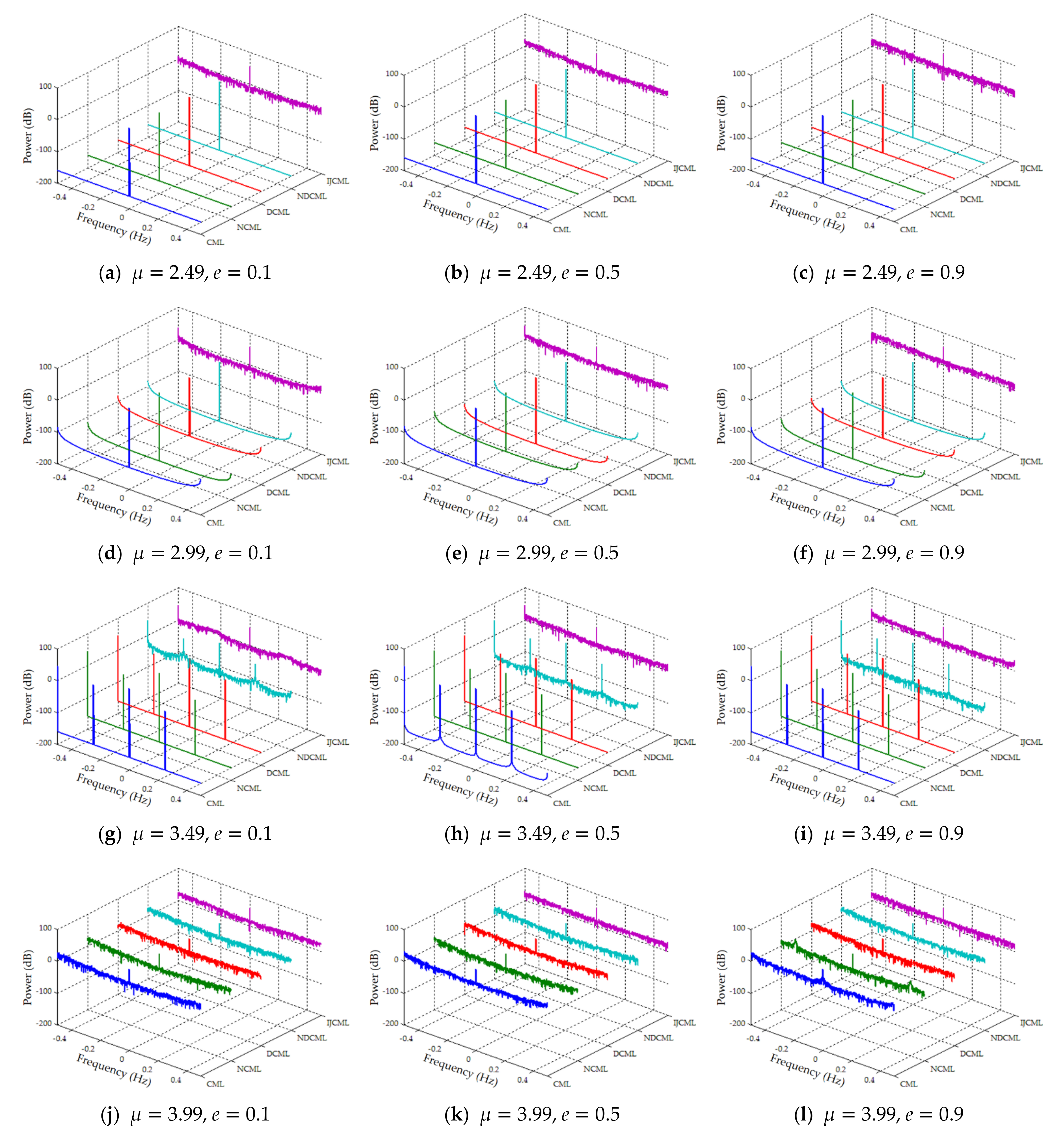 Applsci 11 03797 g004