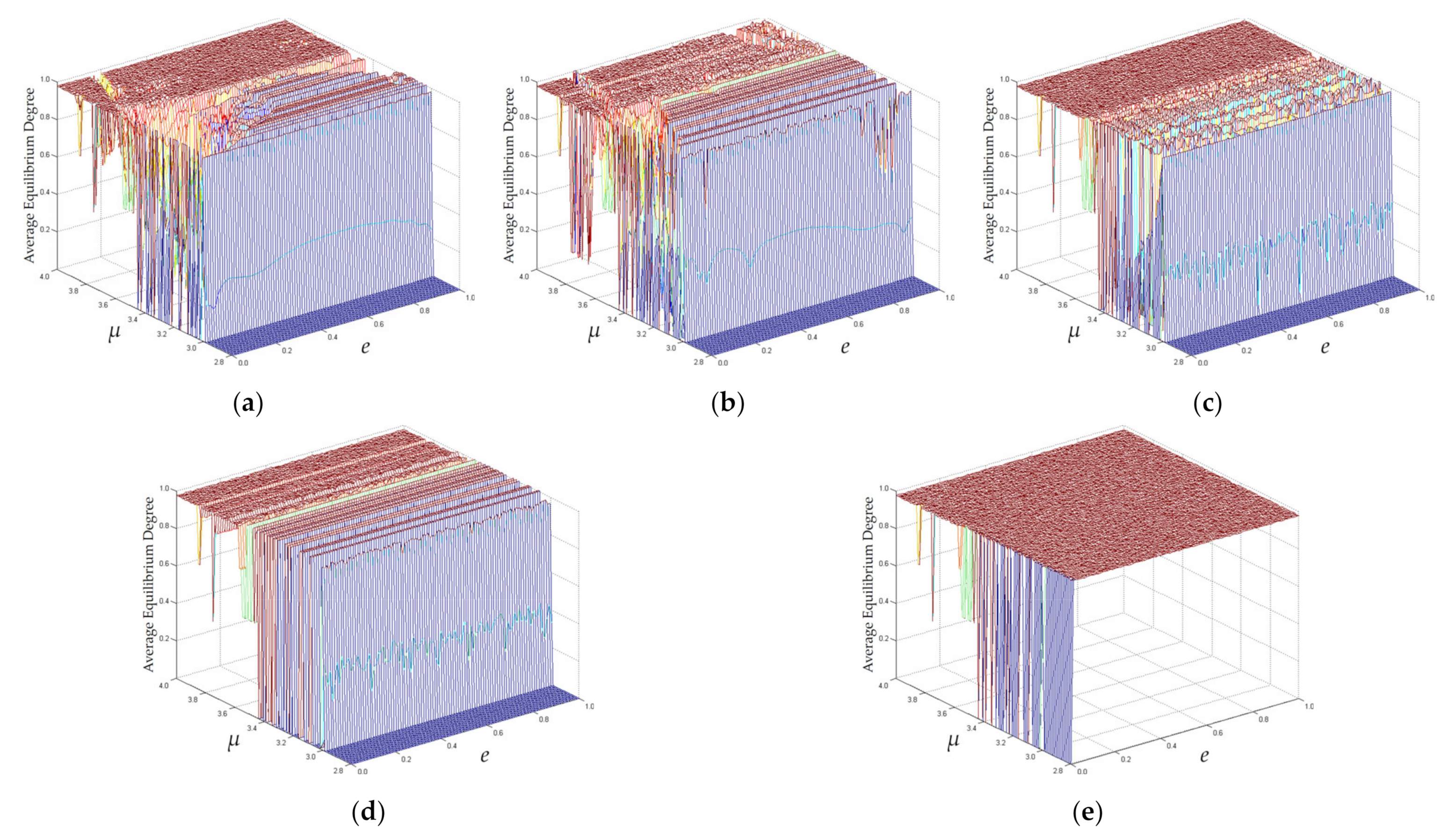 Applsci 11 03797 g005