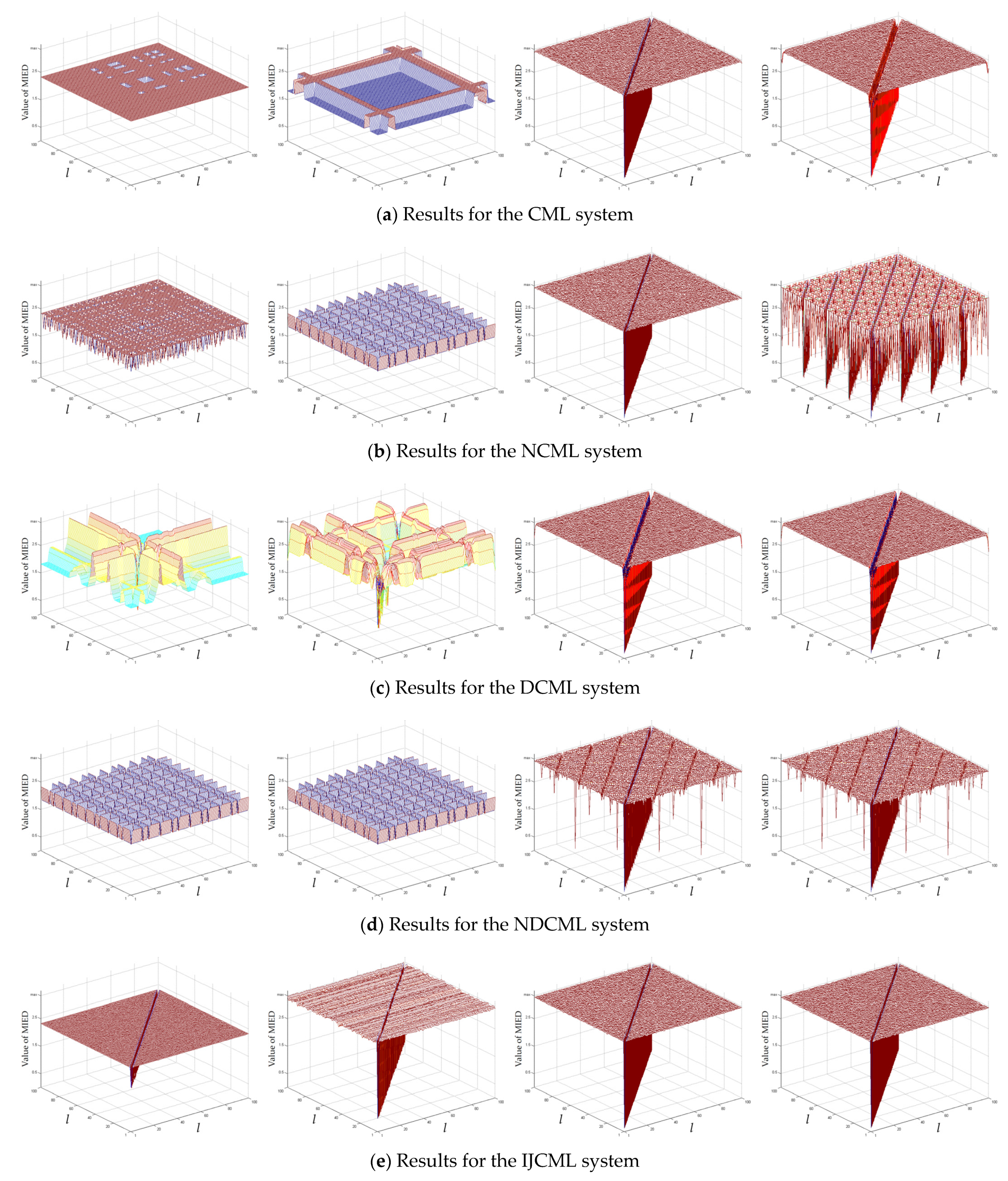 Applsci 11 03797 g007