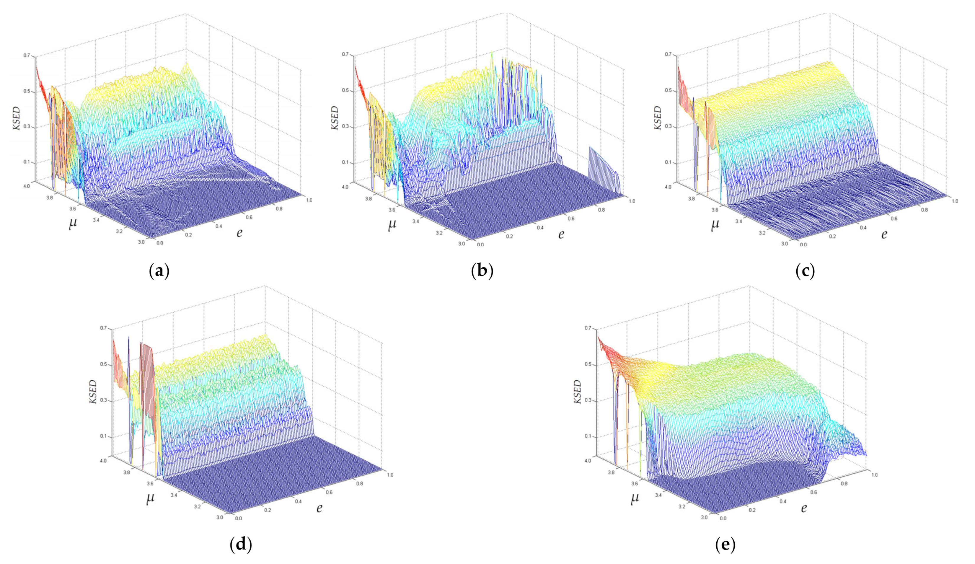 Applsci 11 03797 g009
