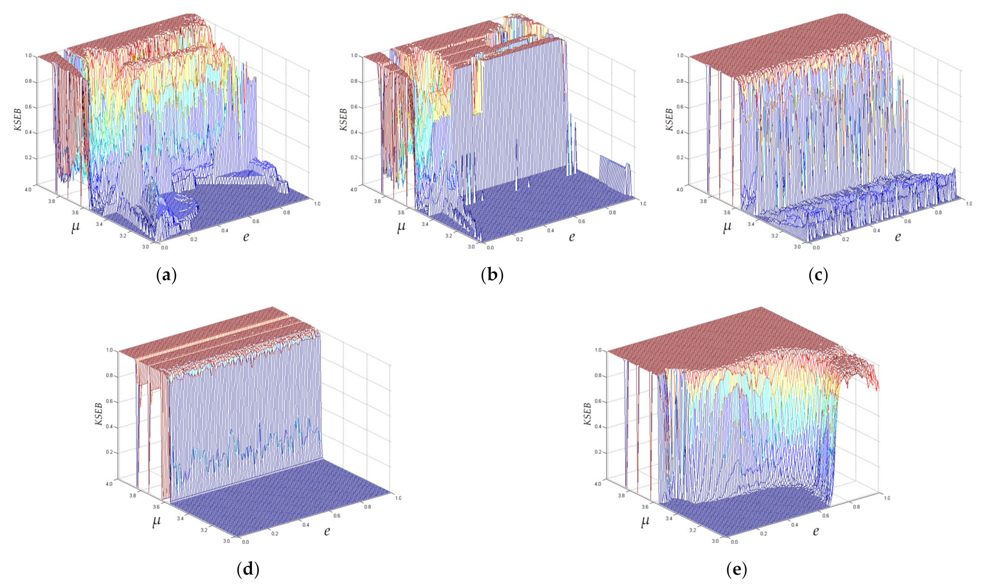 Applsci 11 03797 g010