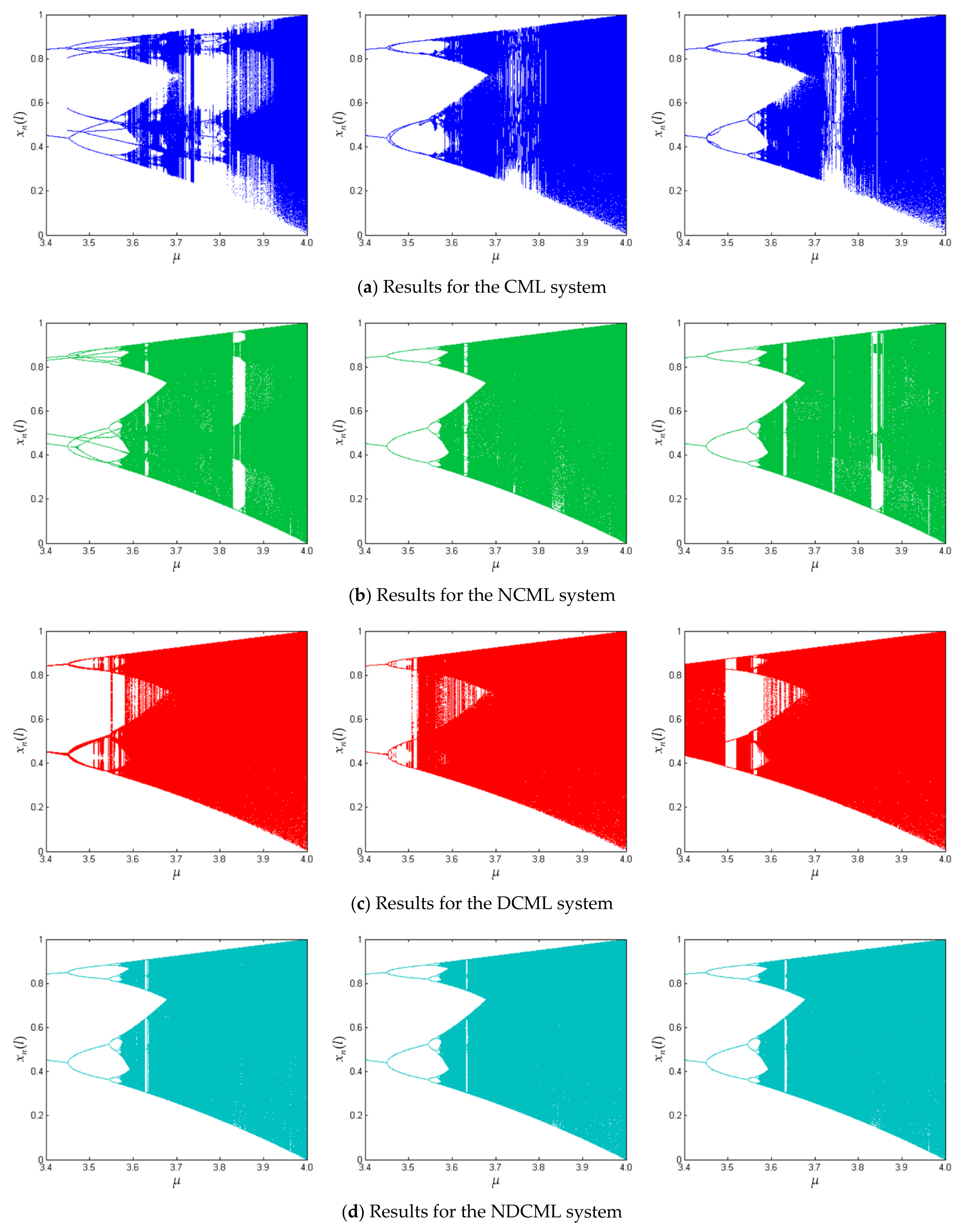 Applsci 11 03797 g012a