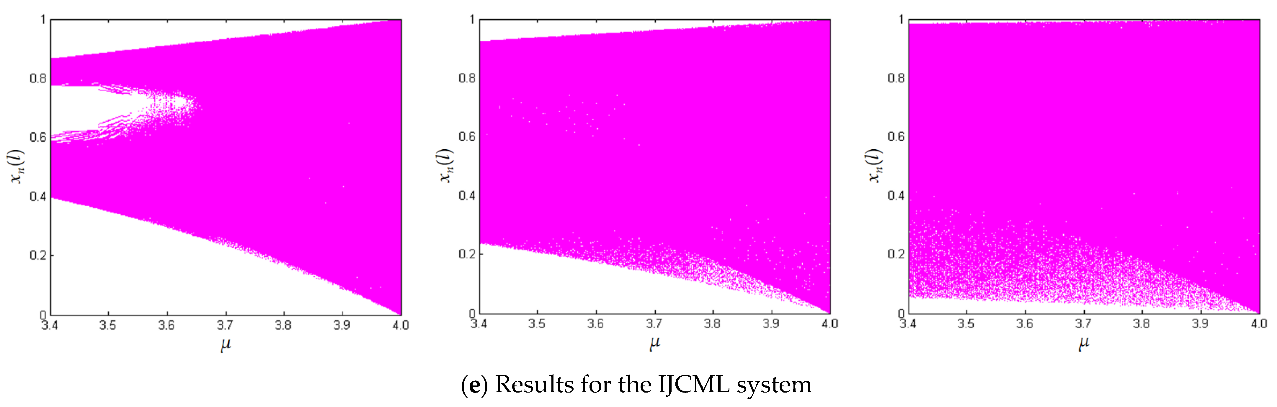 Applsci 11 03797 g012b