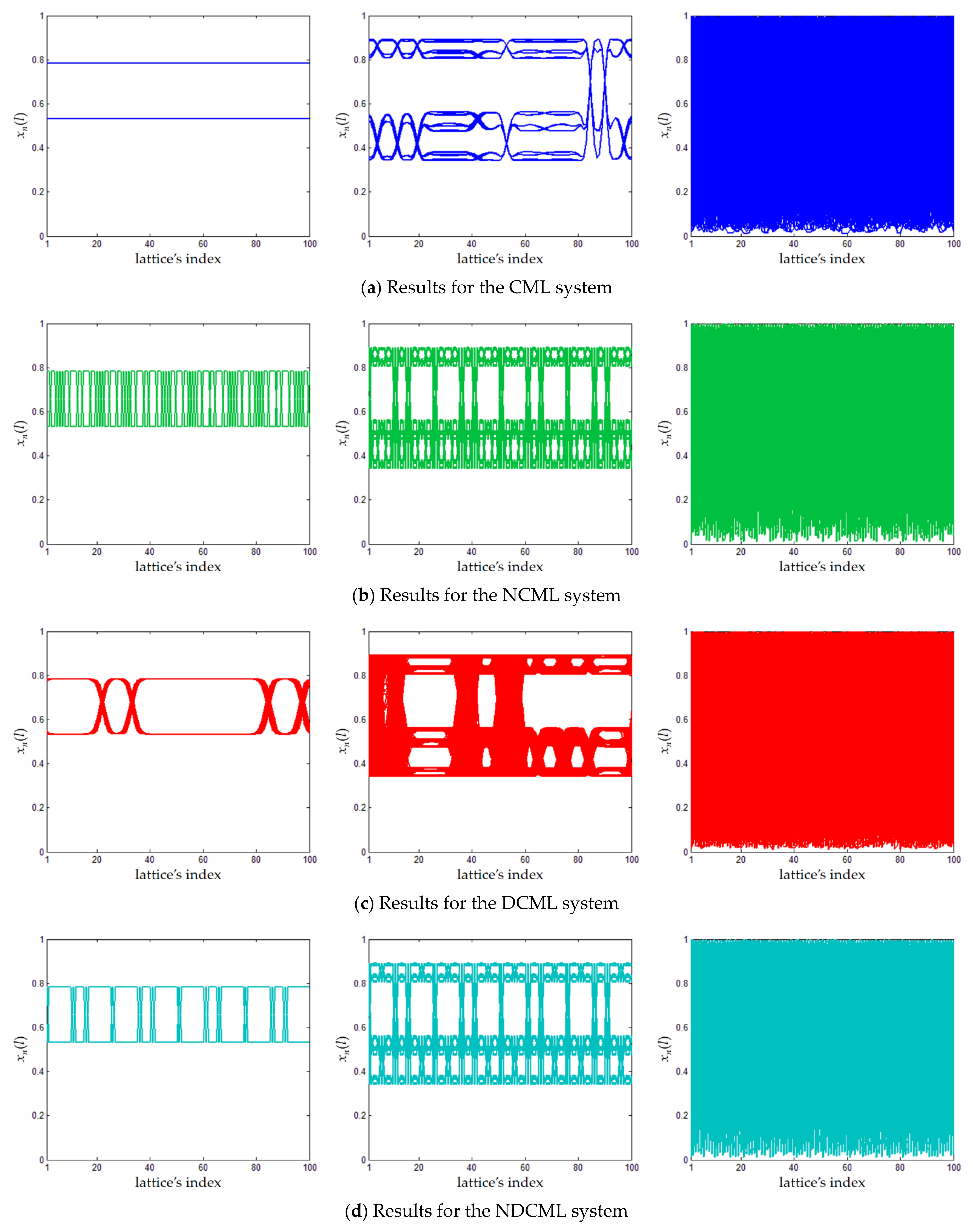 Applsci 11 03797 g013a